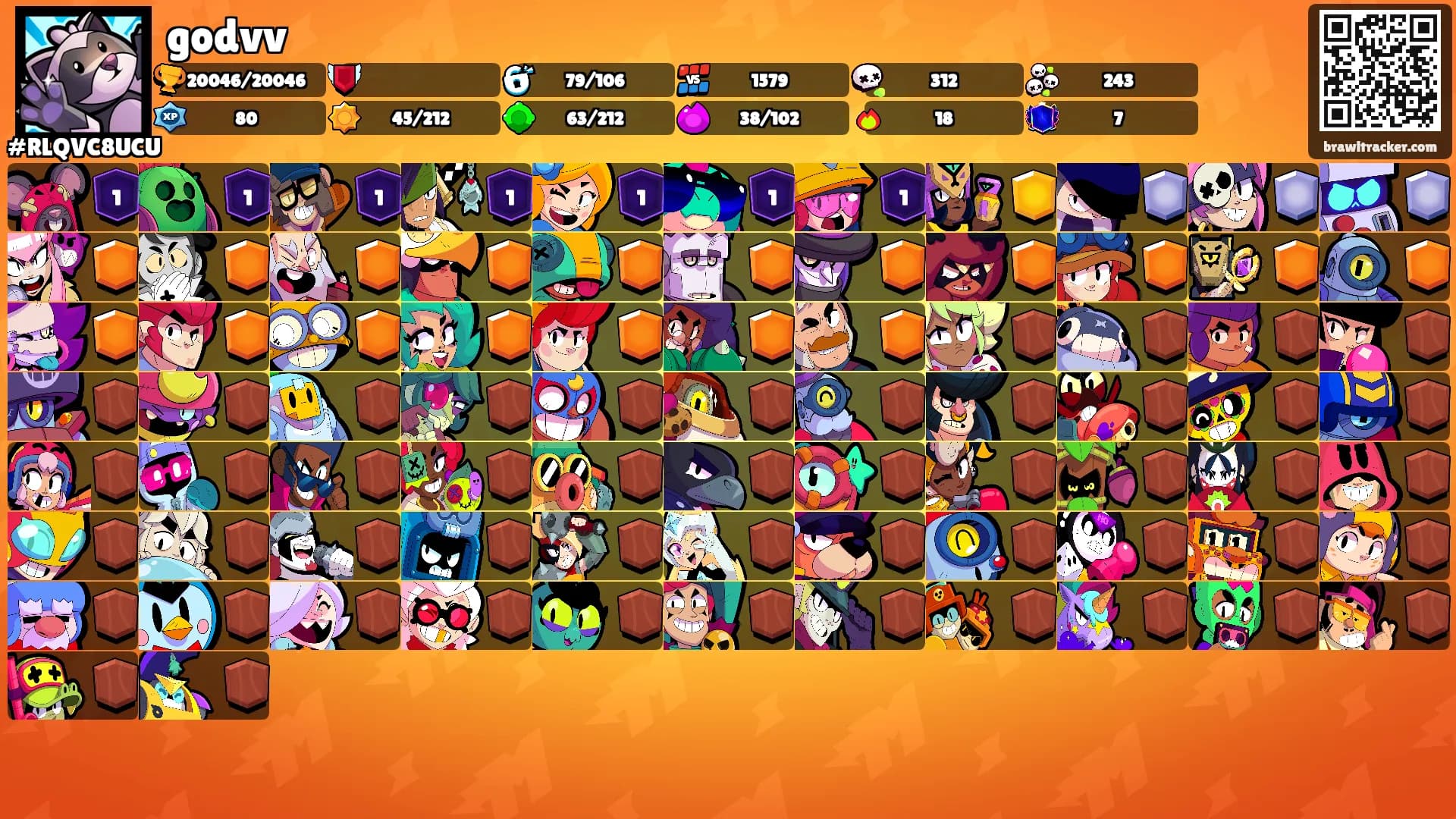 godvv's Ranks