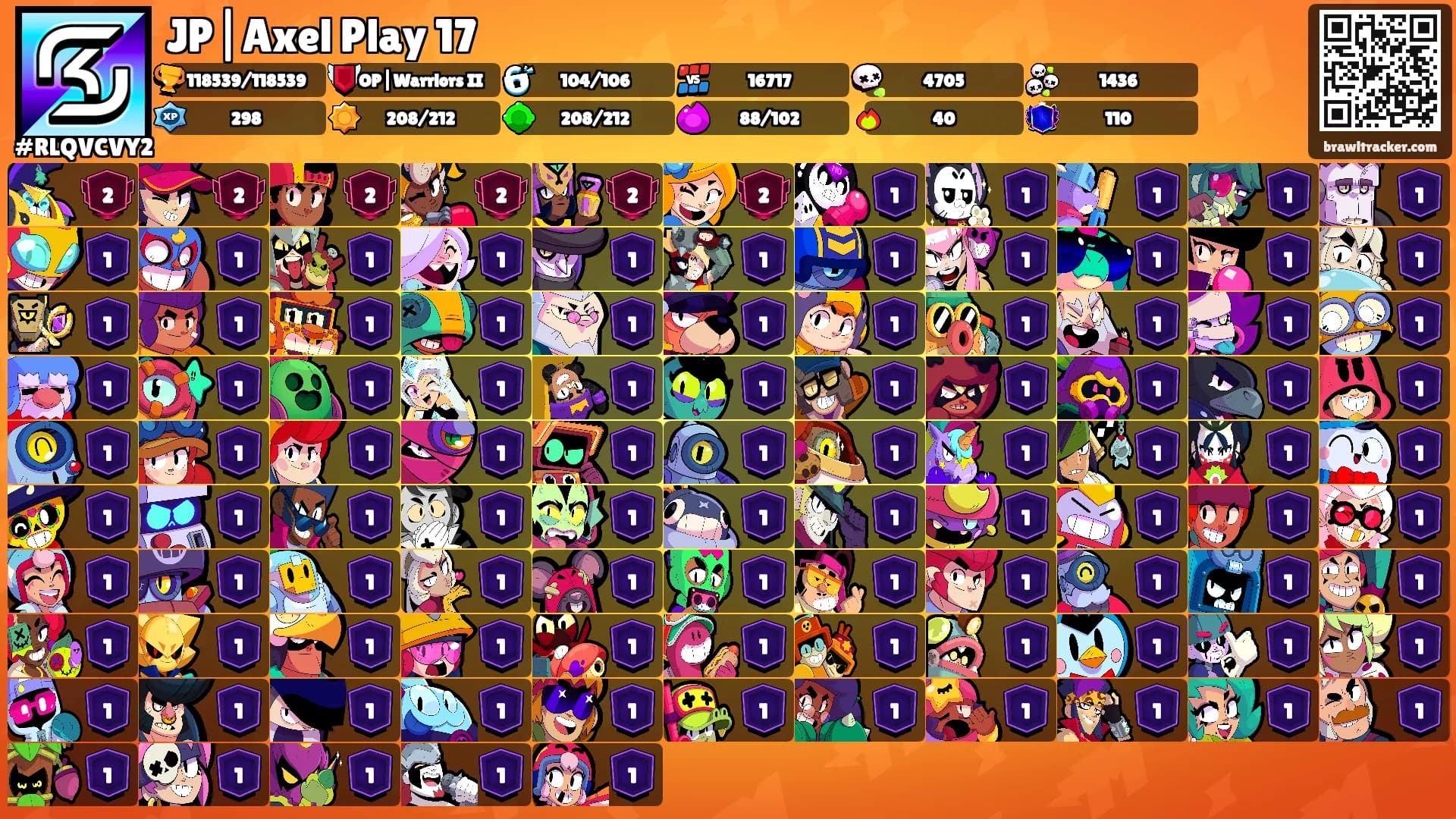 JP|Axel Play 17's Ranks