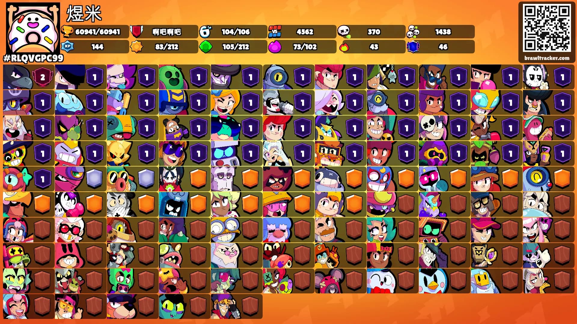 煜米's Ranks