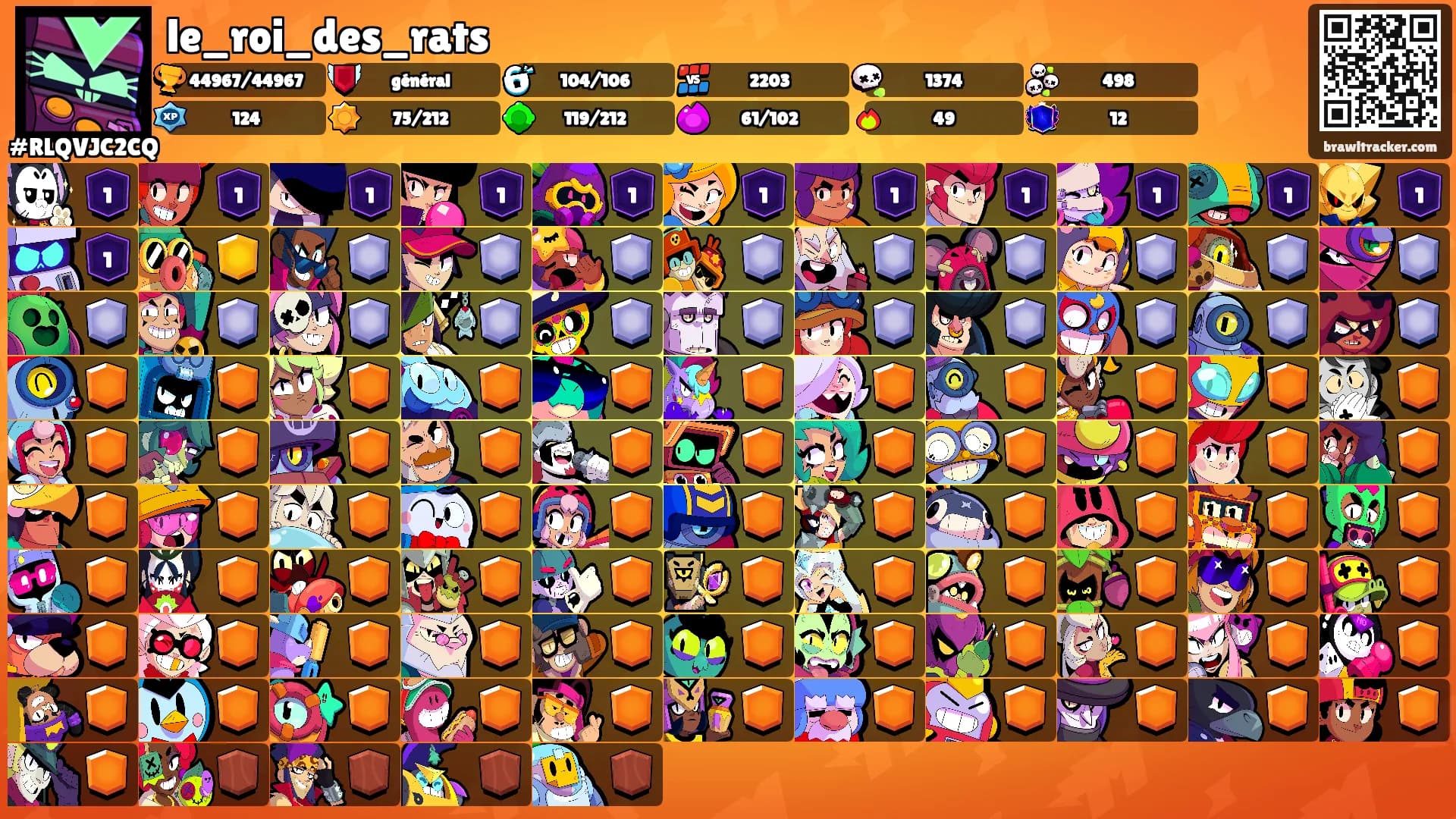 le_roi_des_rats's Ranks