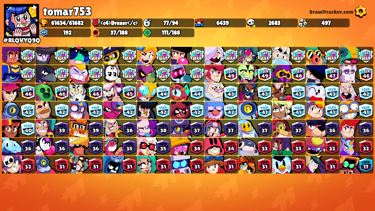 tomar753's Ranks
