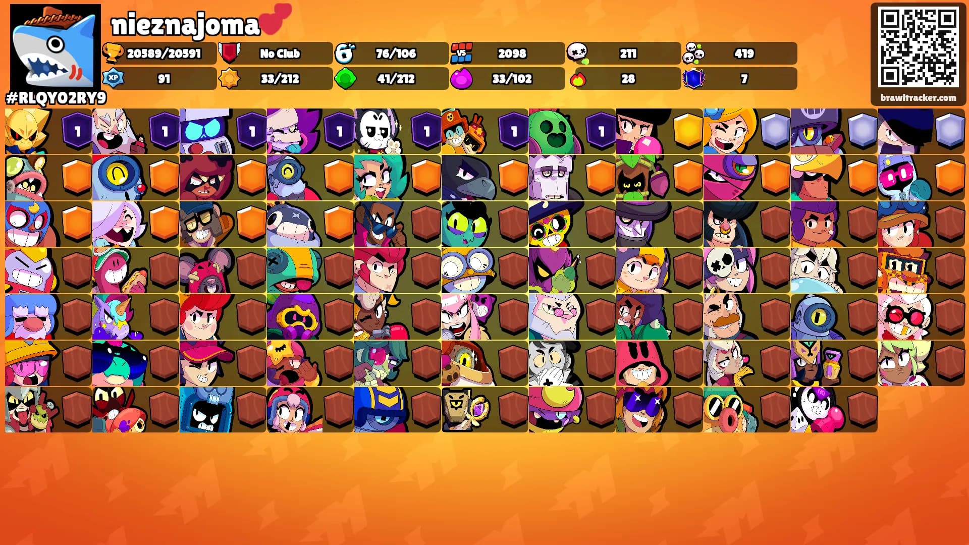 nieznajoma💕's Ranks