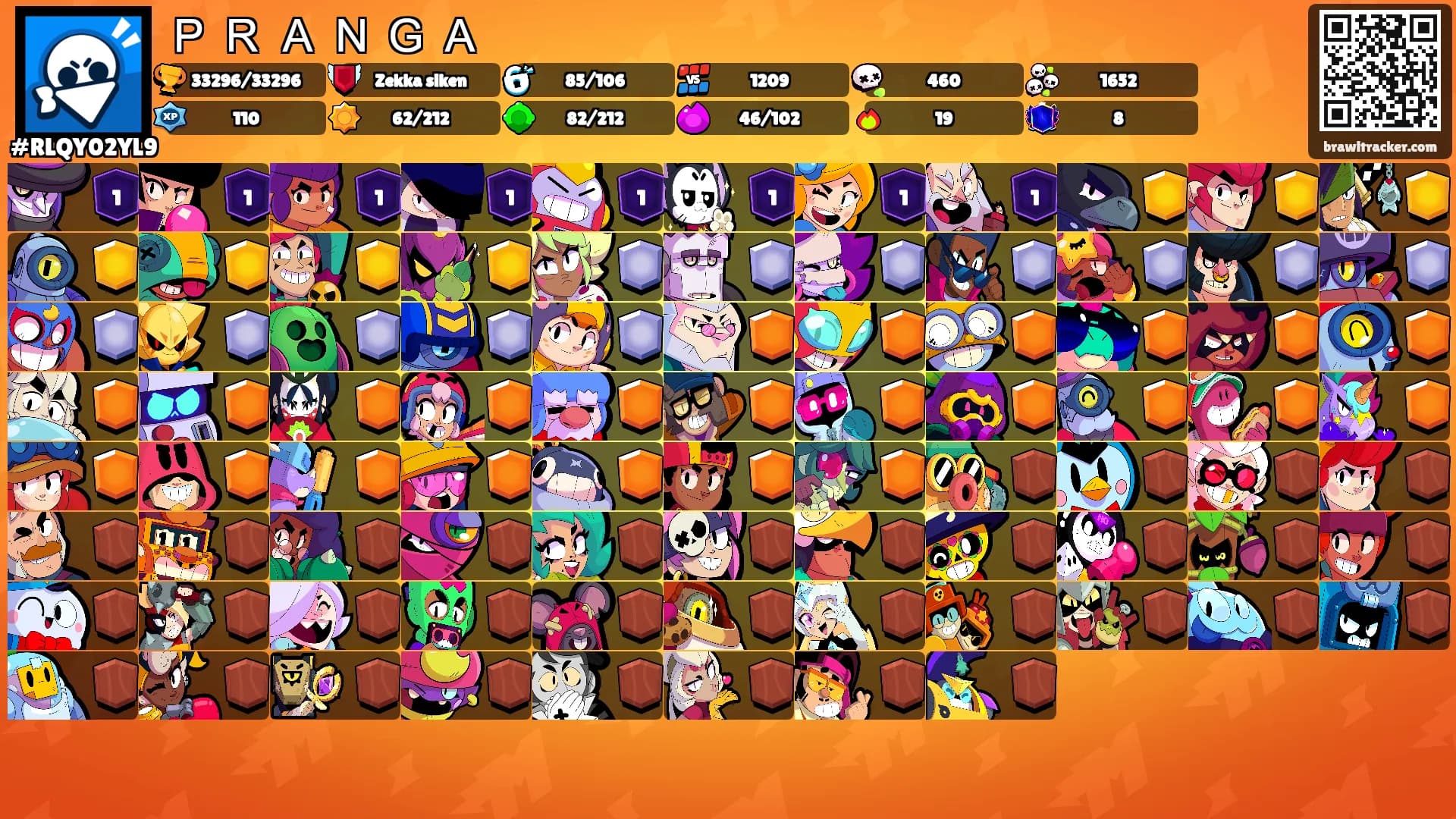 Ｐ Ｒ Ａ Ｎ Ｇ Ａ's Ranks