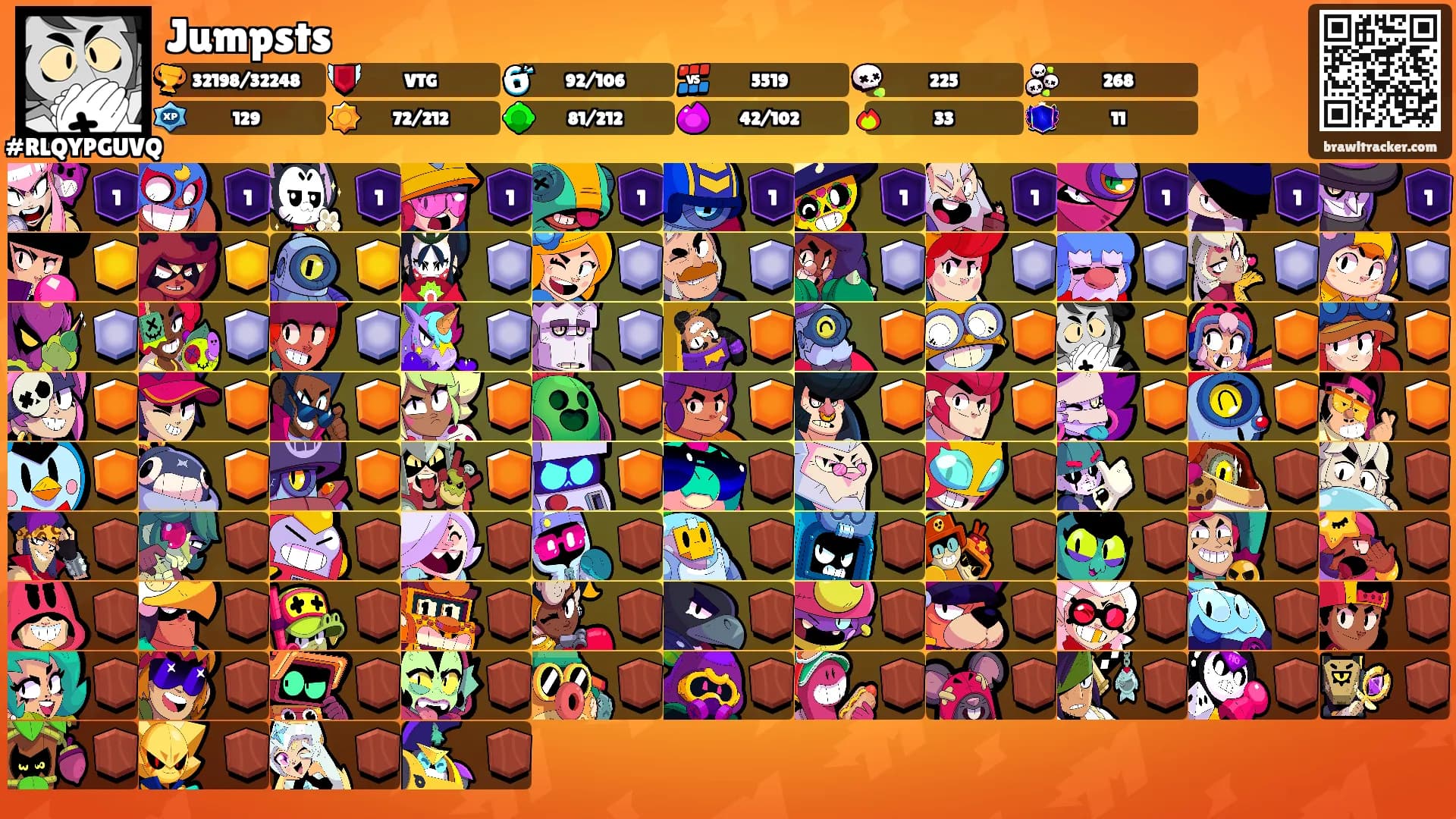 Jumpsts's Ranks