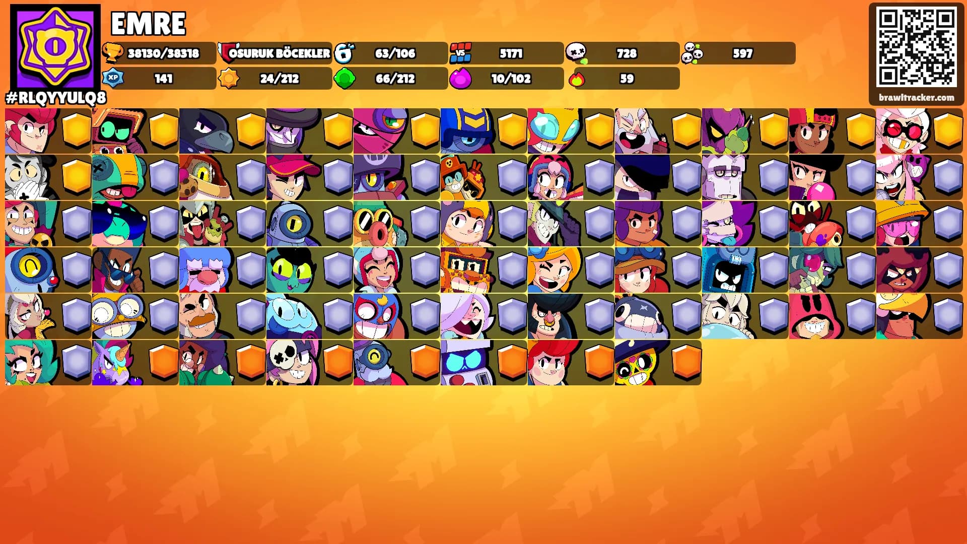 EMRE's Ranks