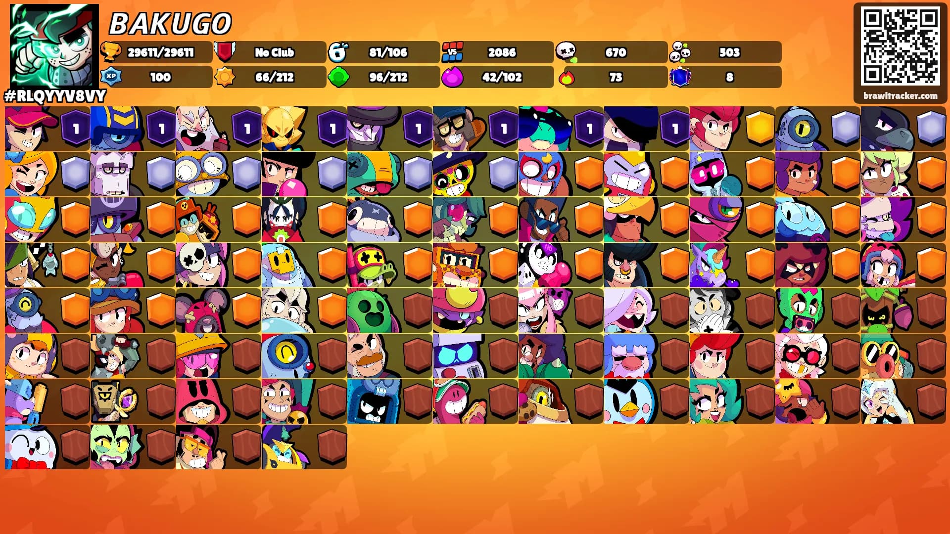 𝘽𝘼𝙆𝙐𝙂𝙊's Ranks