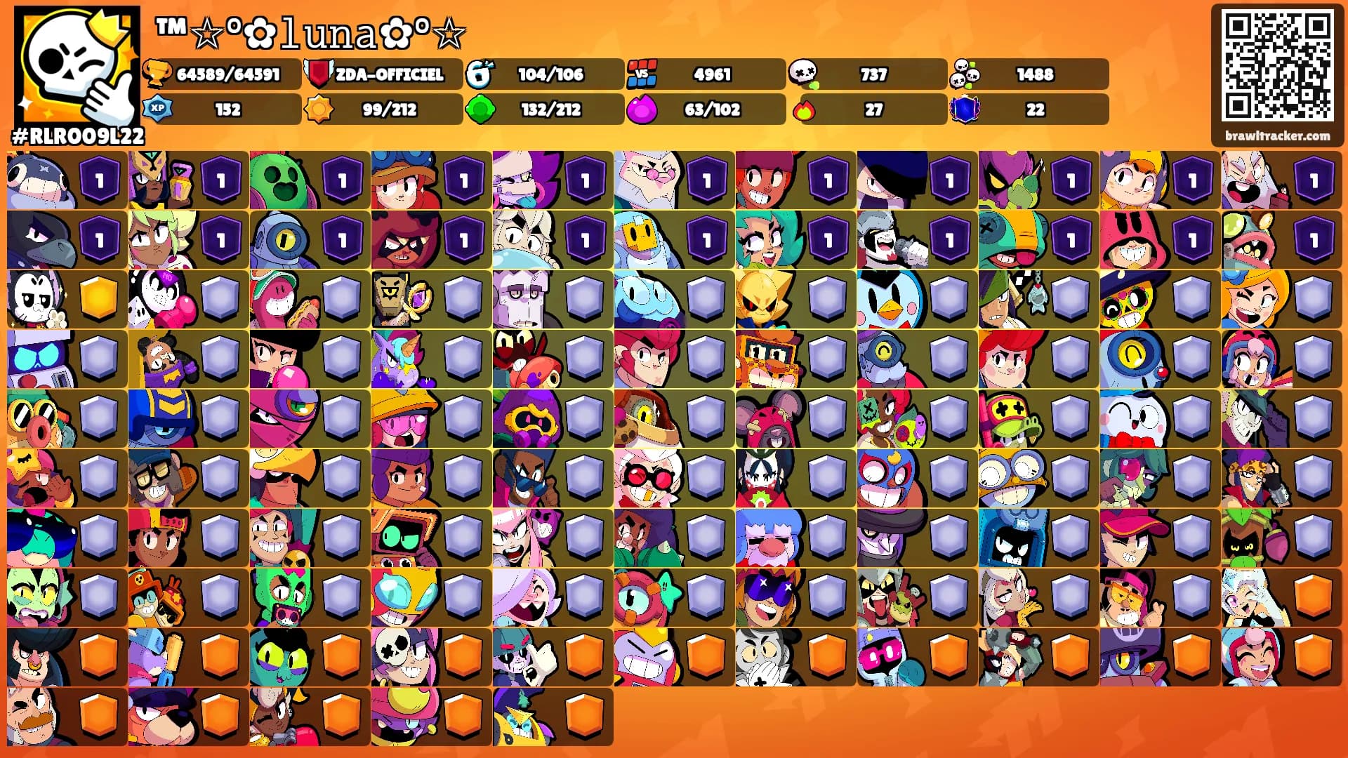 ™☆°✿𝚕𝚞𝚗𝚊✿°☆'s Ranks