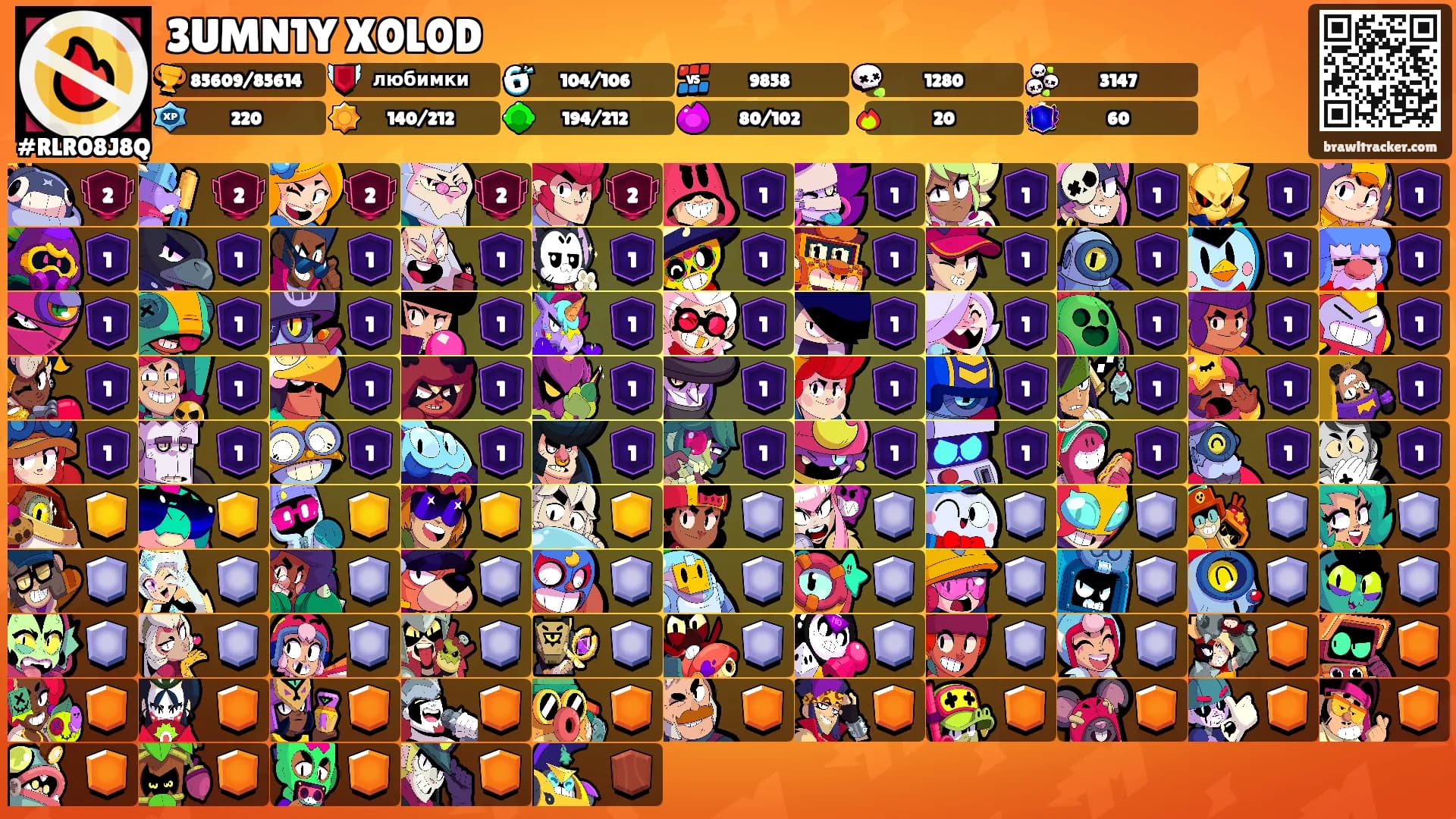 3UMN1Y X0L0D's Ranks
