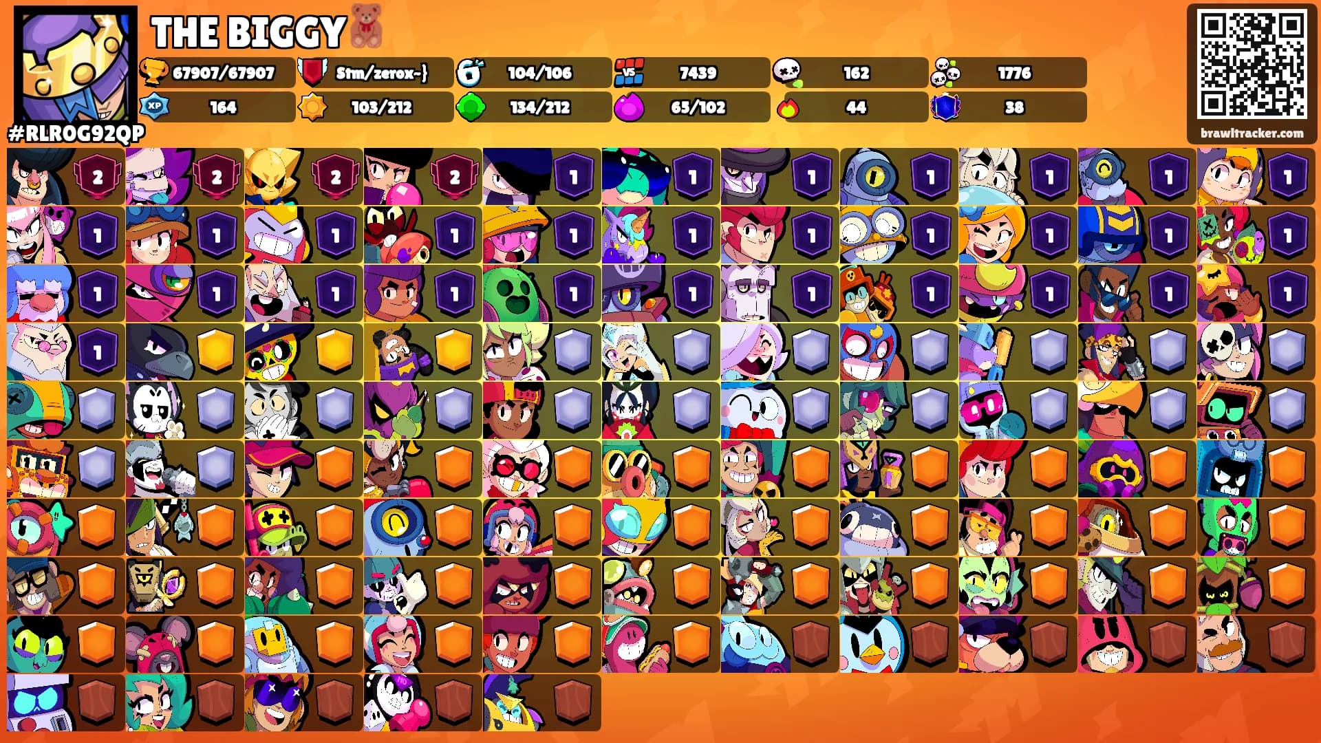 THE BIGGY🧸's Ranks