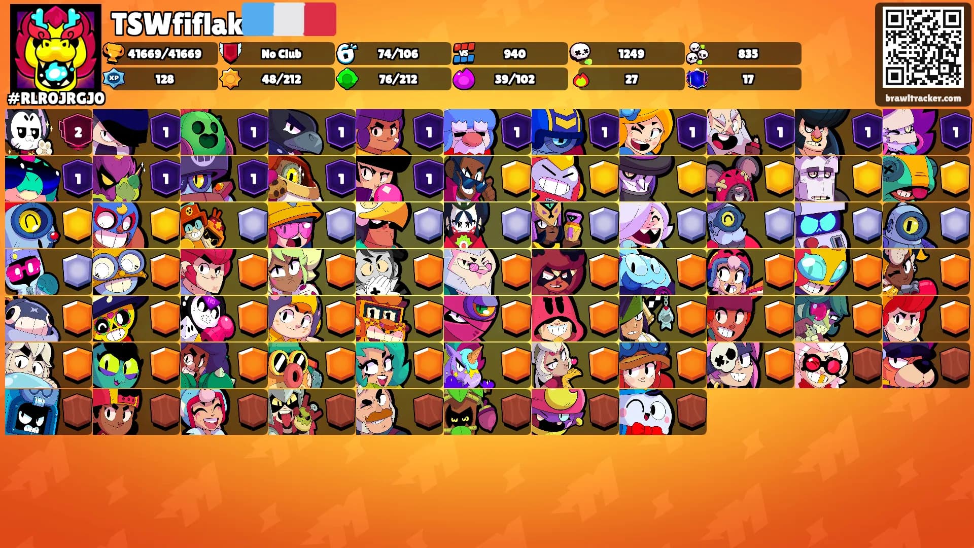 TSWfiflak🟦⬜️🟥's Ranks