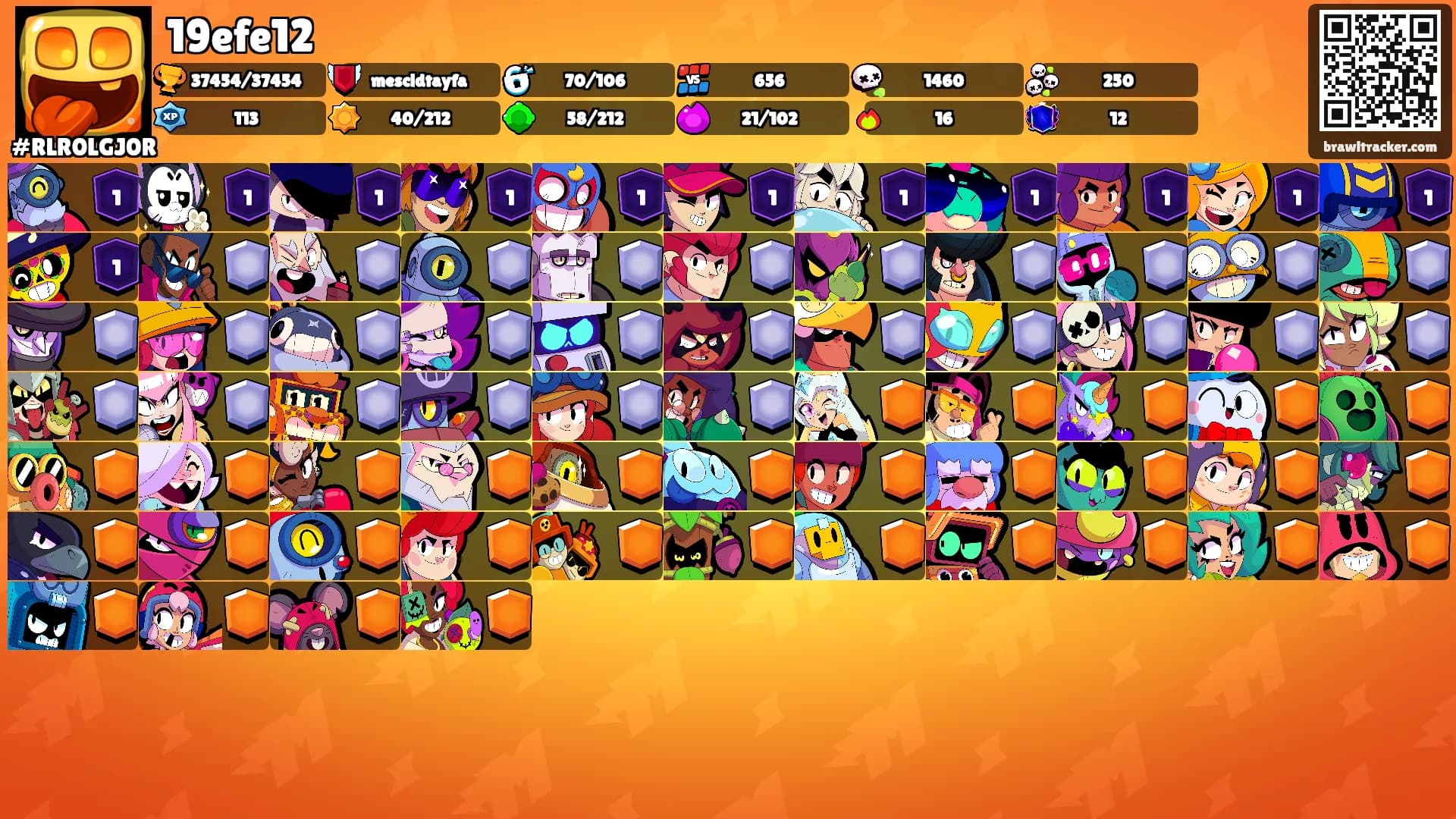 19efe12's Ranks