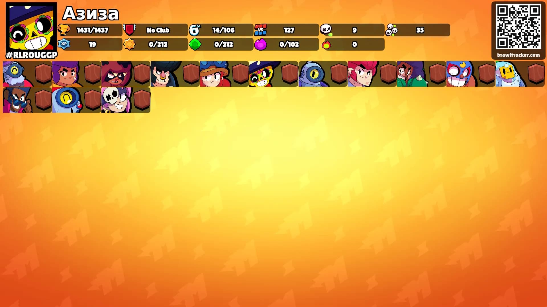 Азиза's Ranks