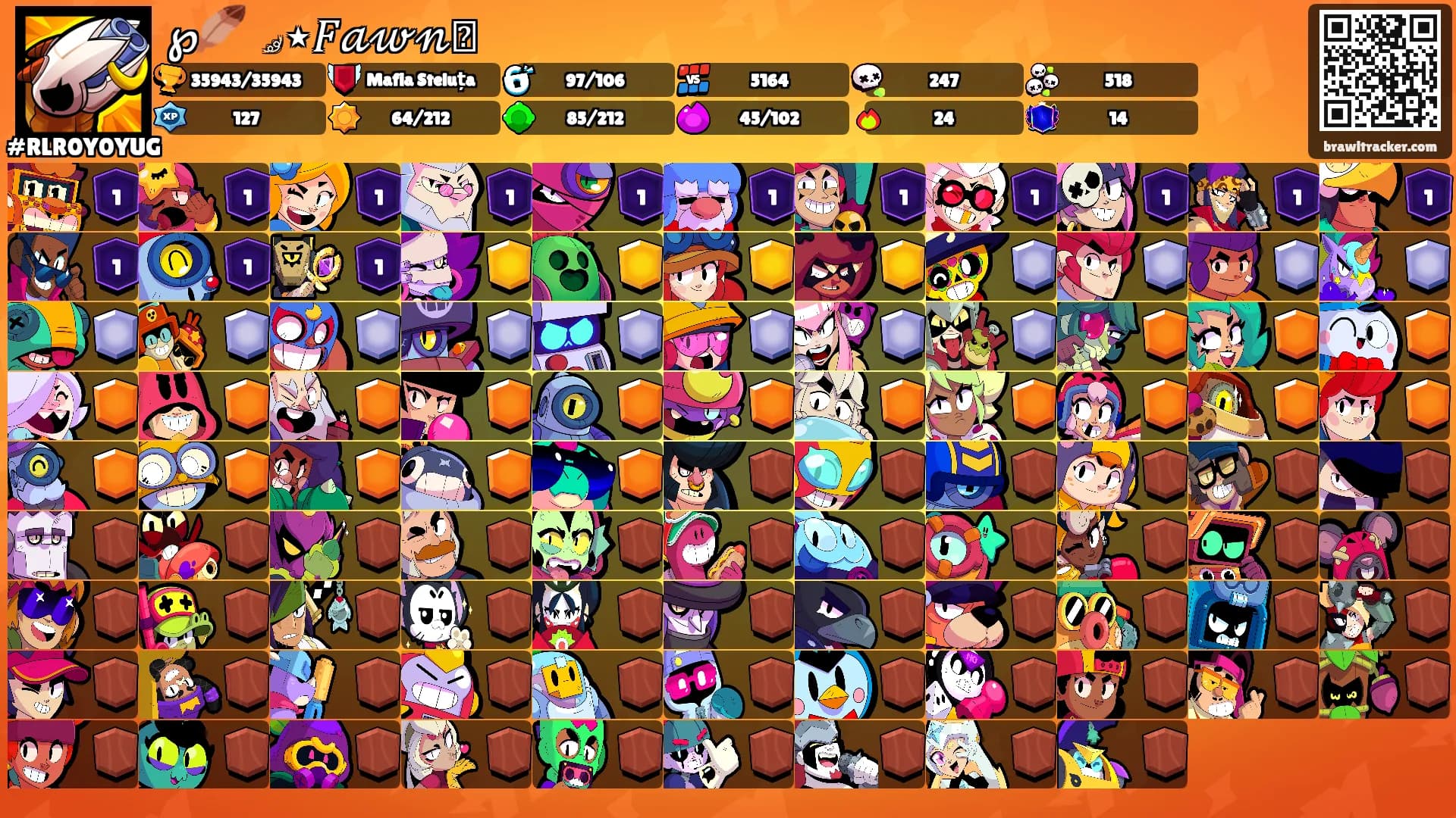 ℘🪶 ༘⋆𝐹𝒶𝓌𝓃࿐'s Ranks