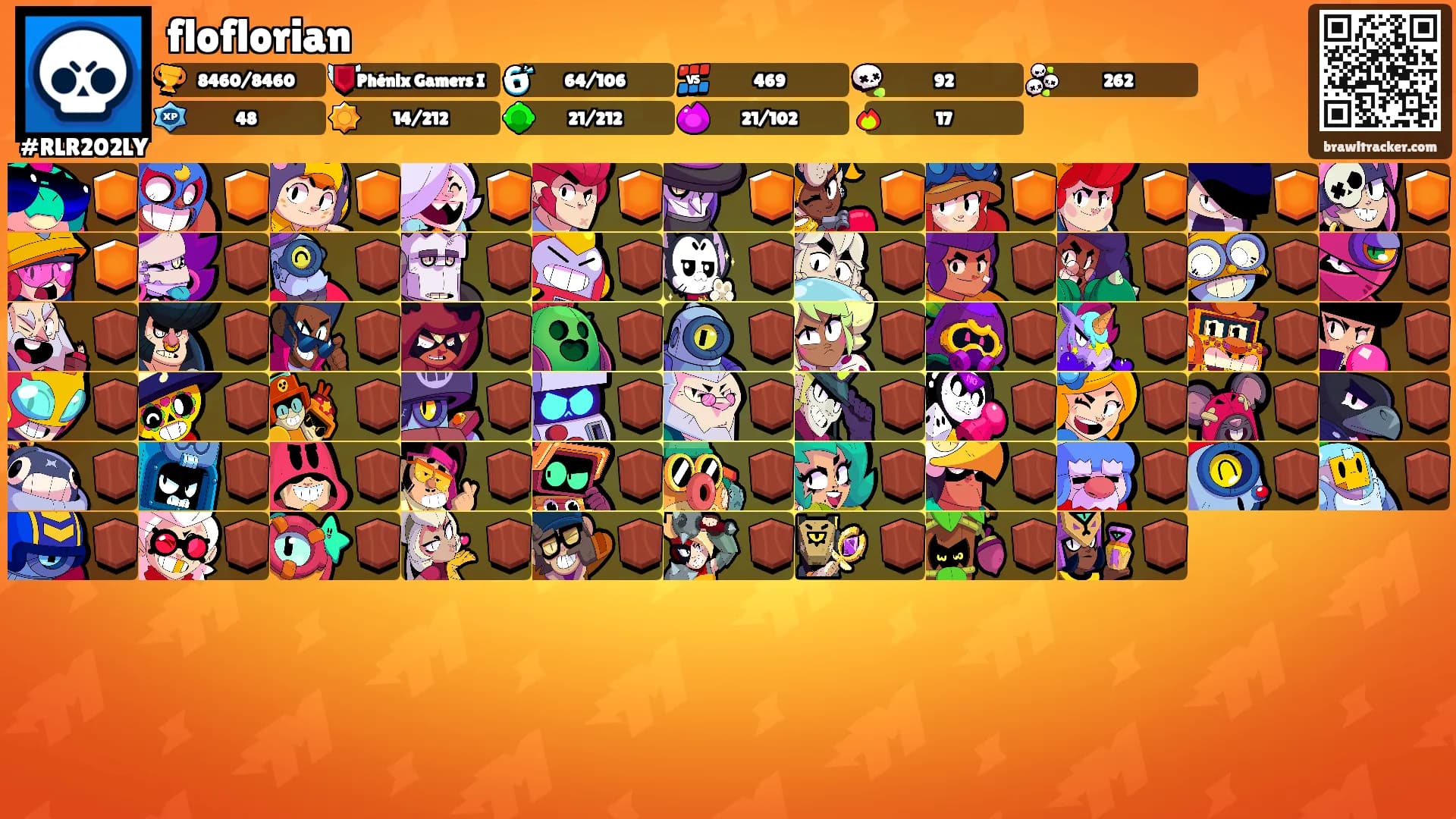 floflorian's Ranks