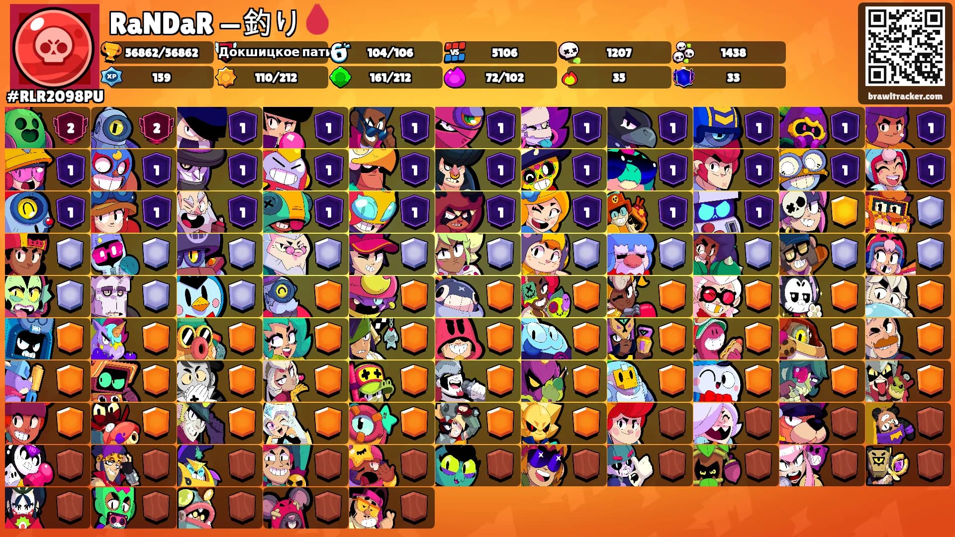 RaNDaR —釣り🩸's Ranks