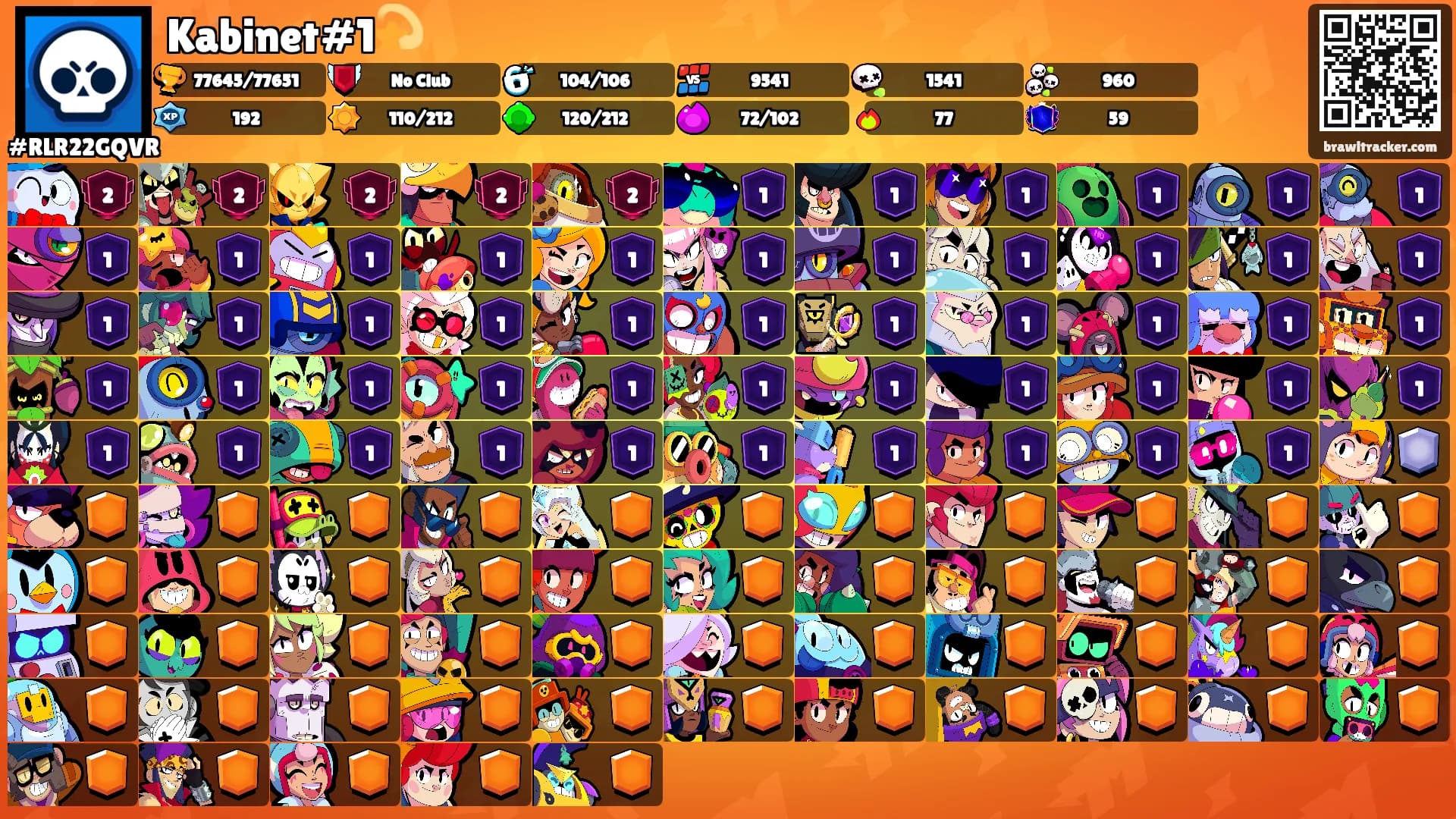 Kabinet#1💫's Ranks
