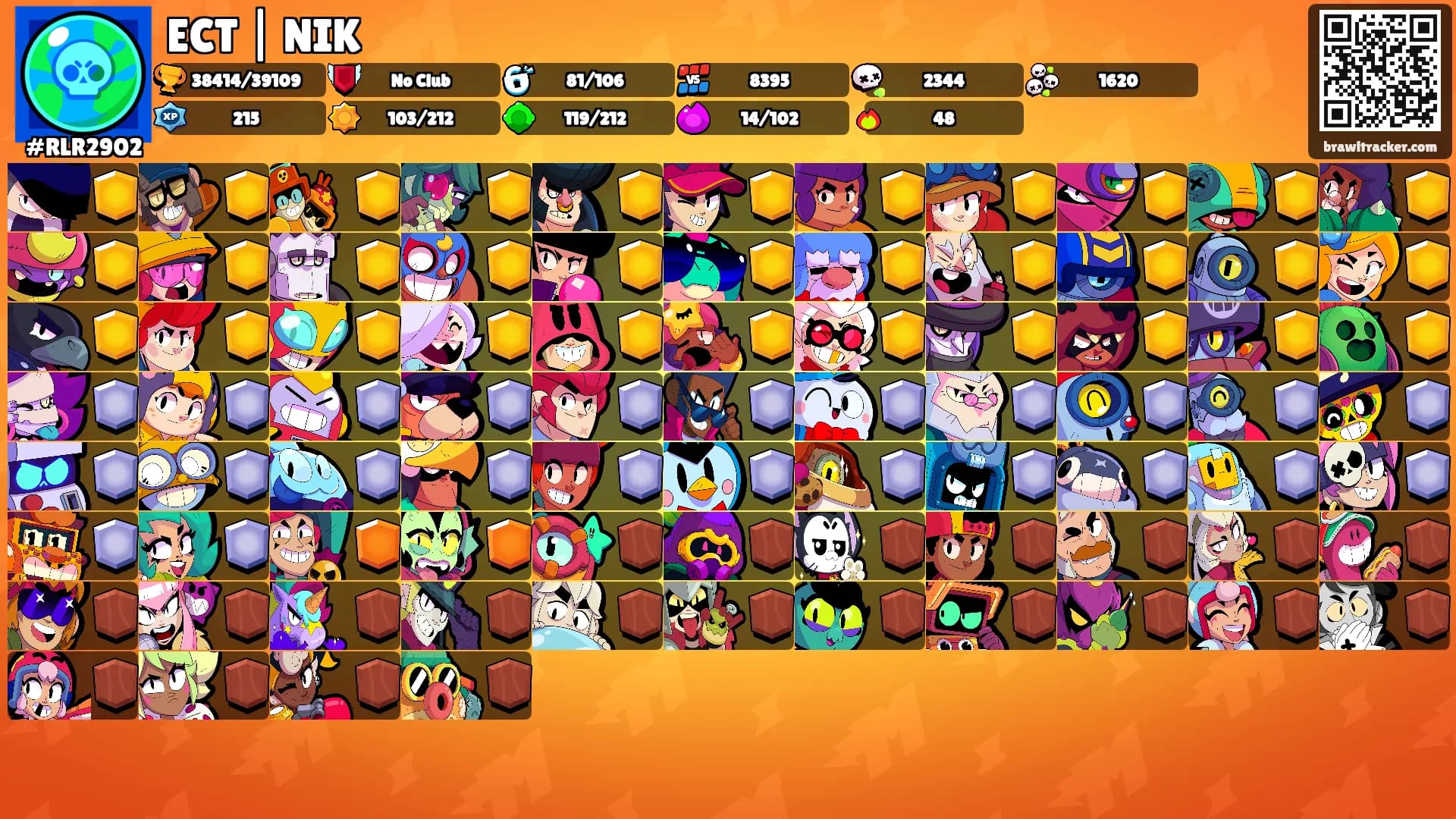 ECT | NIK's Ranks