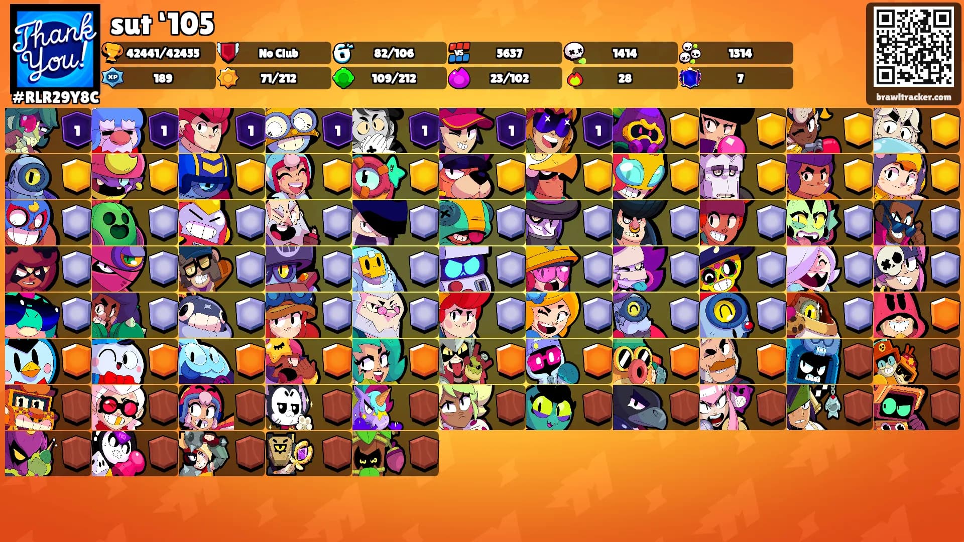 sut ‘105's Ranks