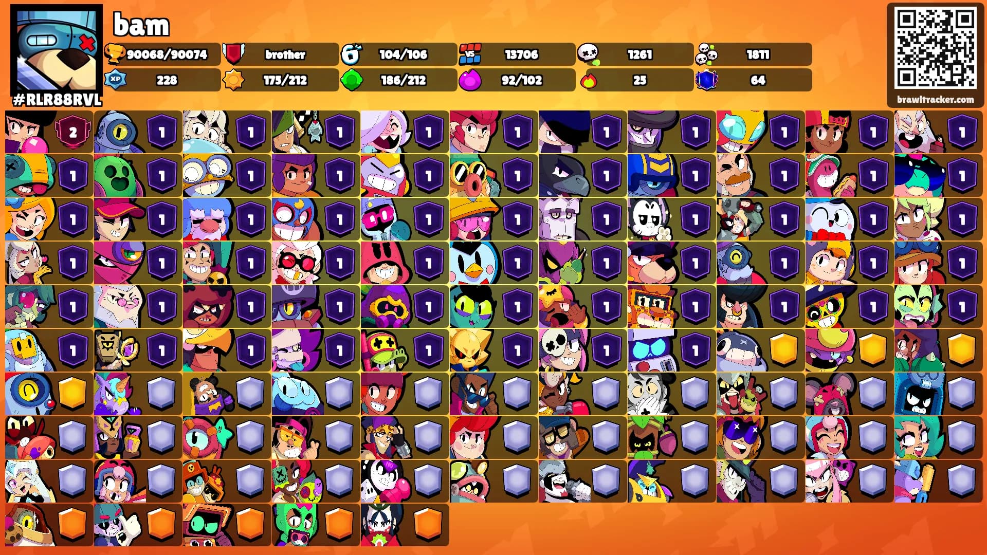 bam's Ranks