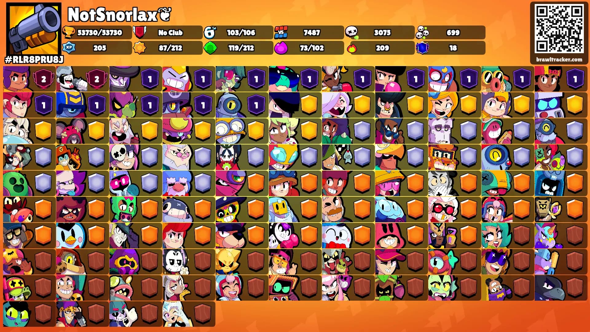 NotSnorlax❦'s Ranks