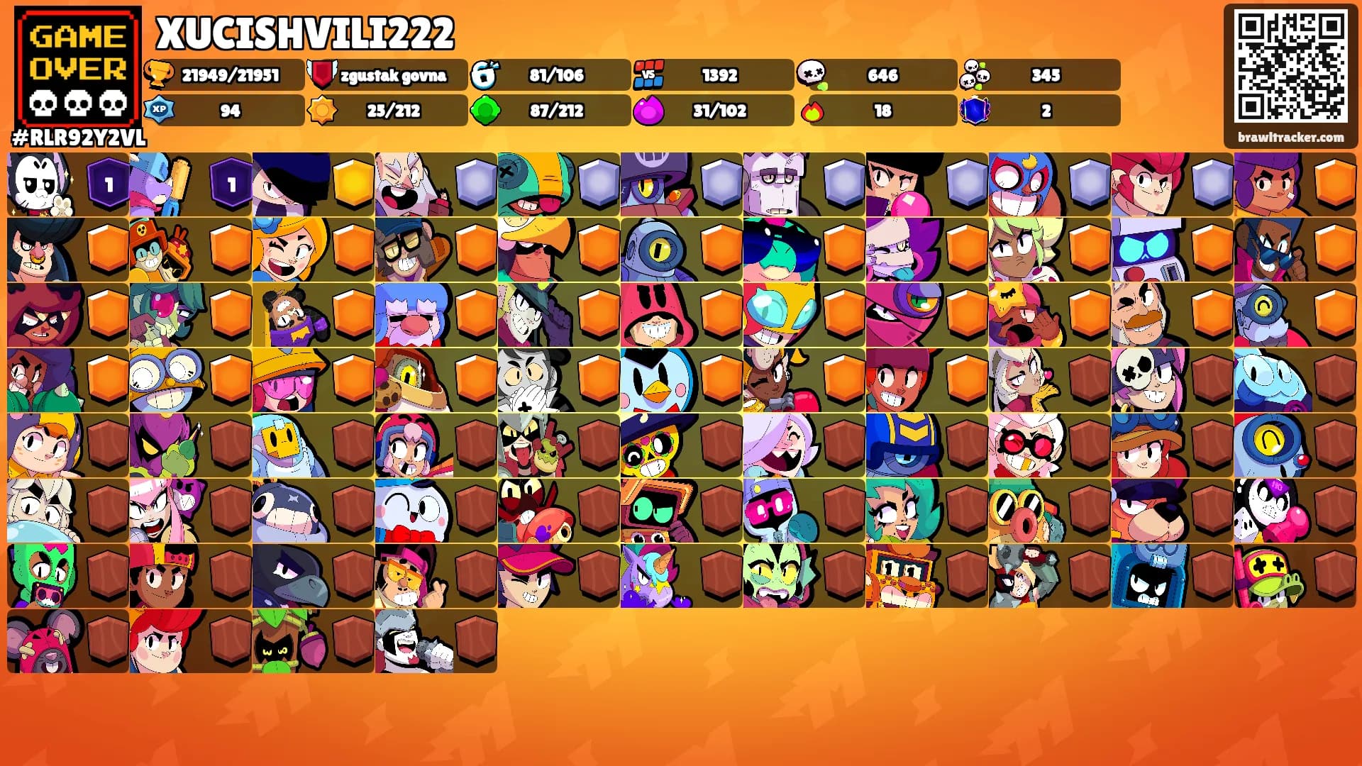 XUCISHVILI222's Ranks
