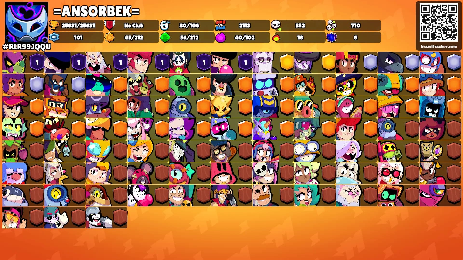 =ANSORBEK='s Ranks