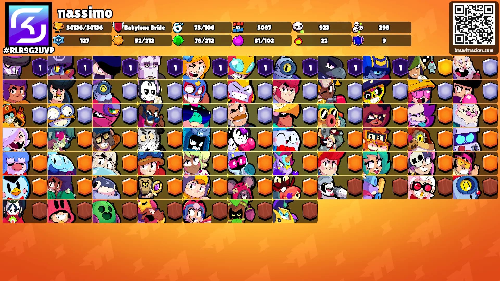 nassimo's Ranks