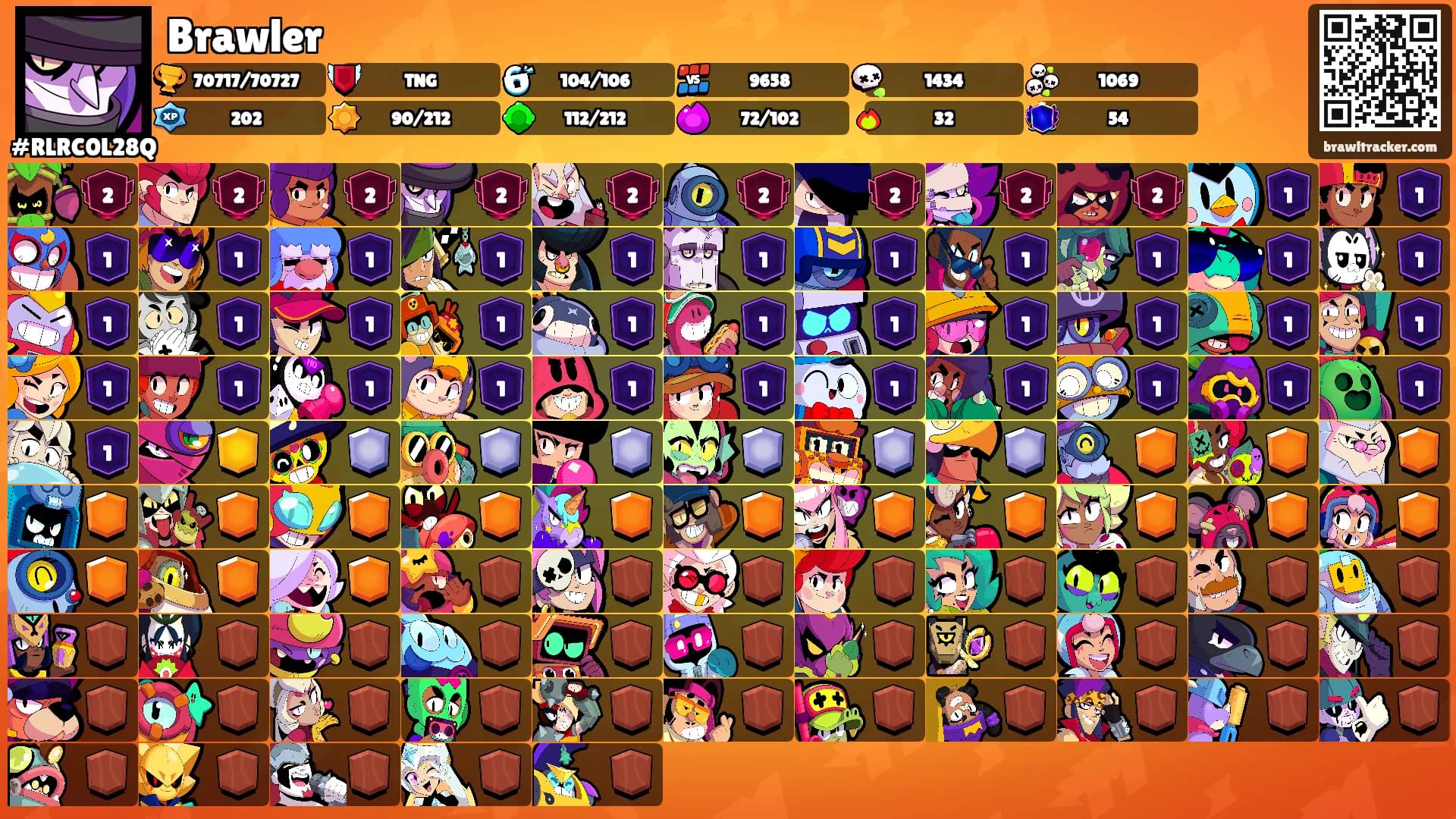 Brawler's Ranks