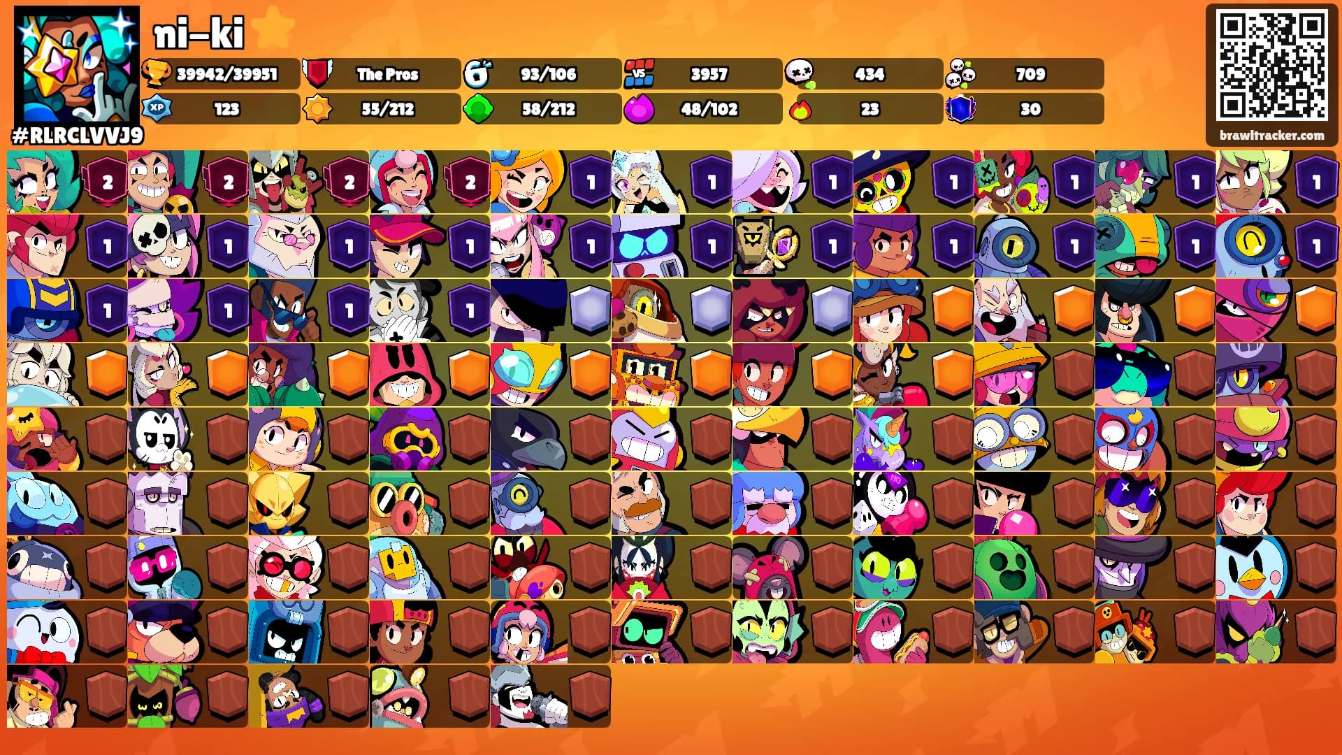 ni-ki ⭐'s Ranks