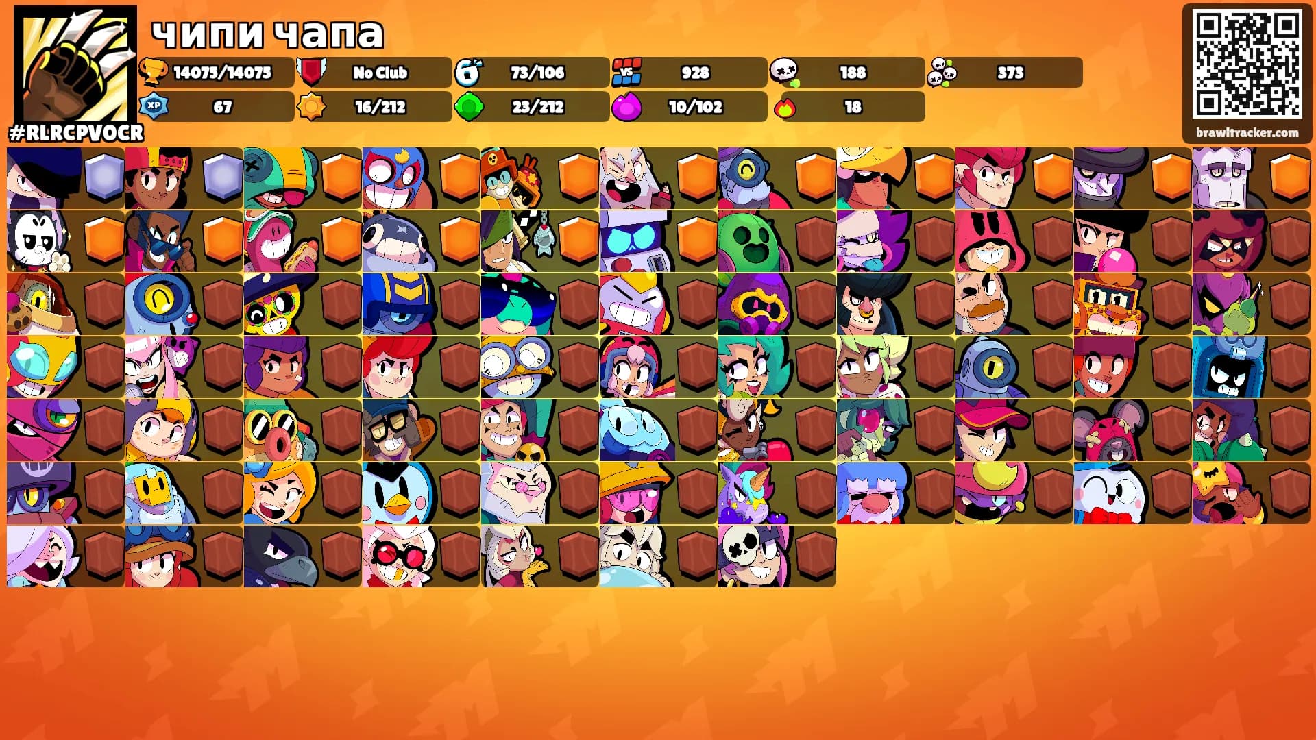 чипи чапа's Ranks