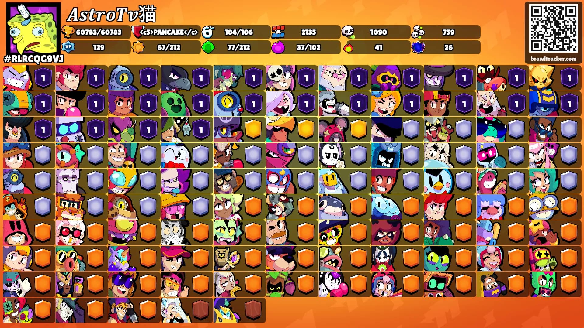 𝑨𝒔𝒕𝒓𝒐𝑻𝒗猫's Ranks
