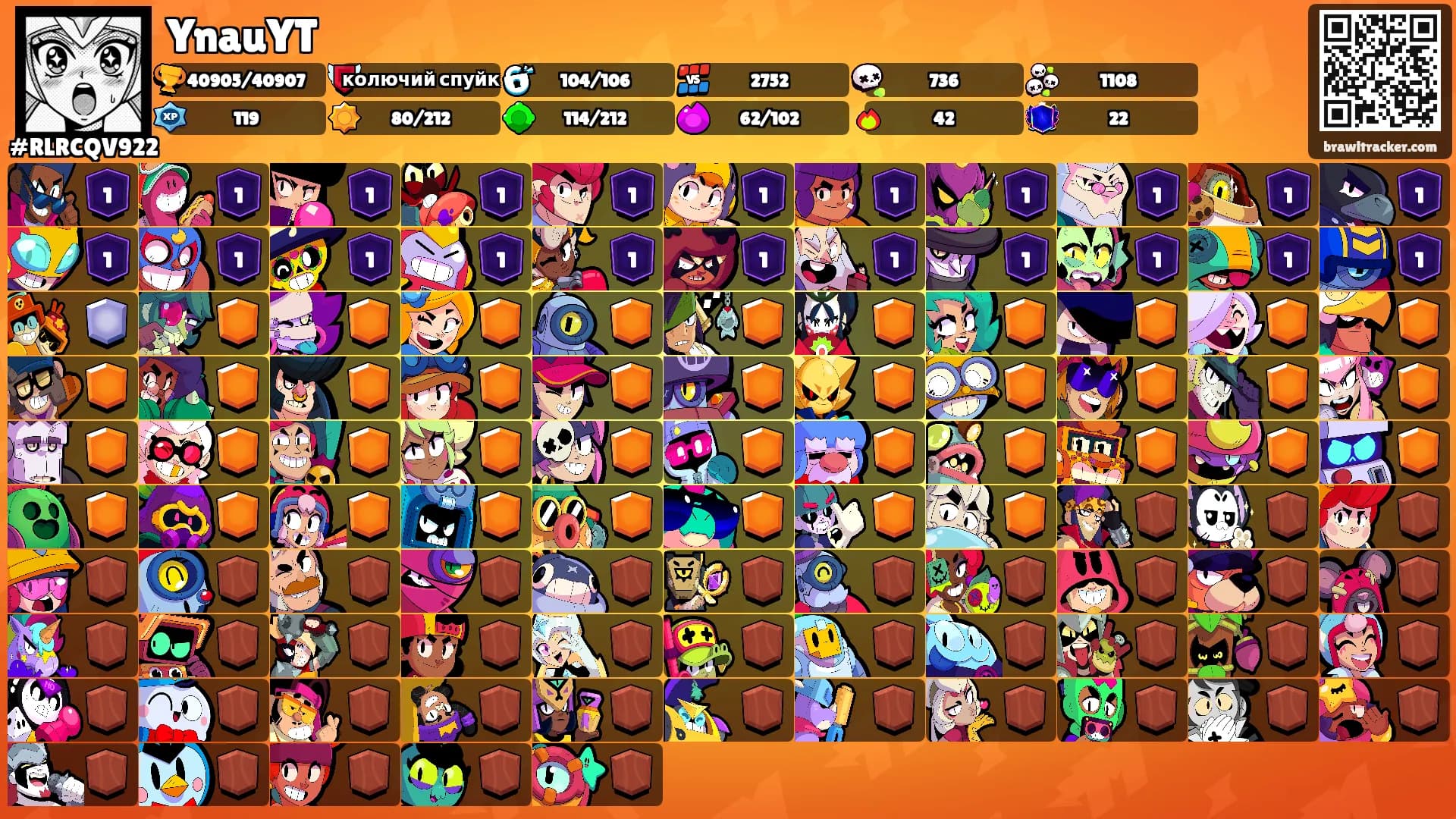 YnauYT's Ranks