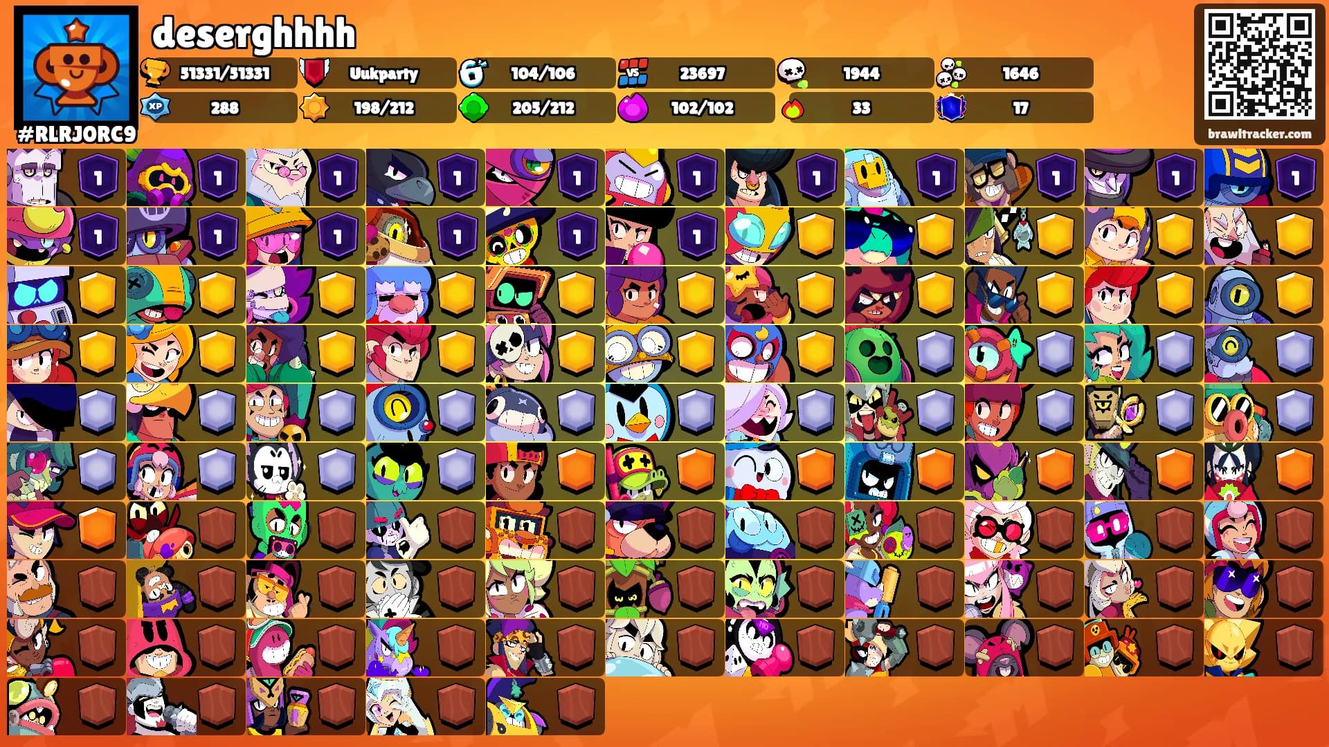deserghhhh's Ranks