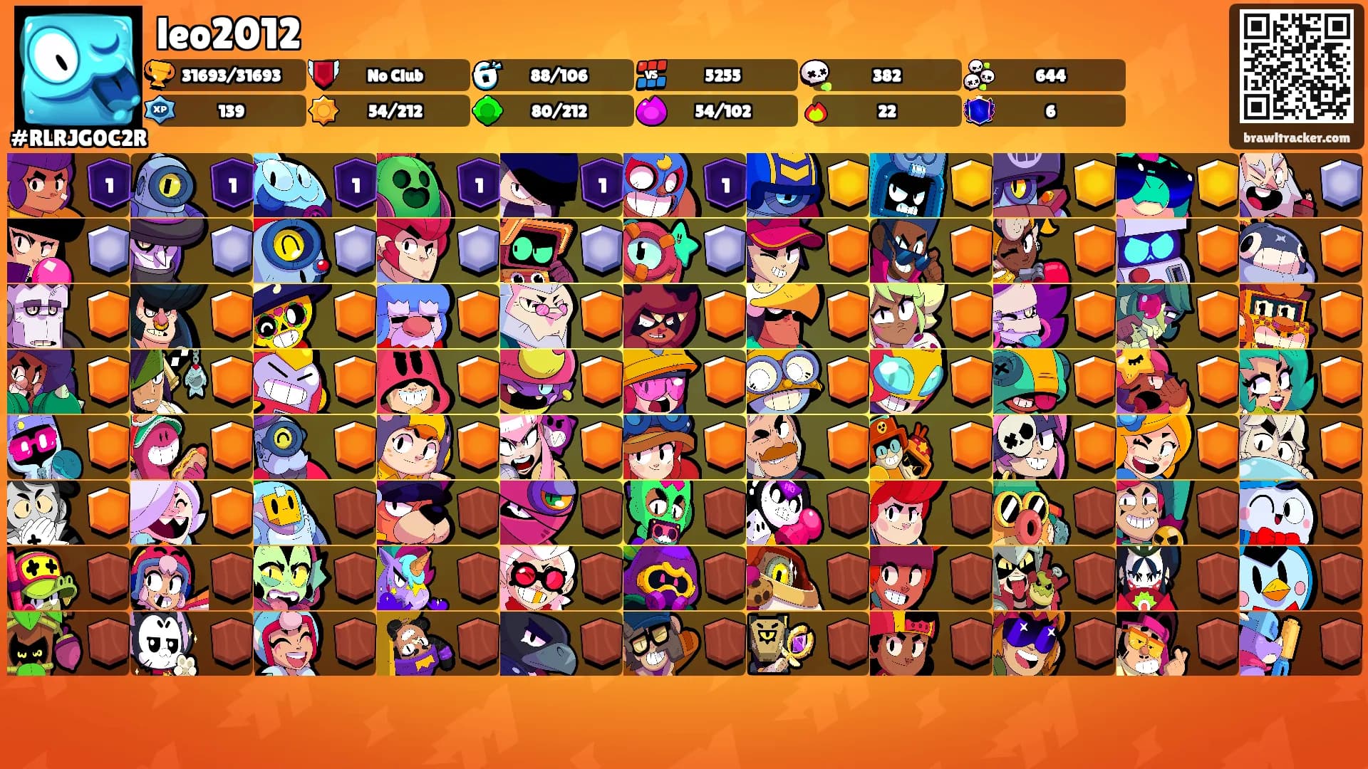 leo2012's Ranks