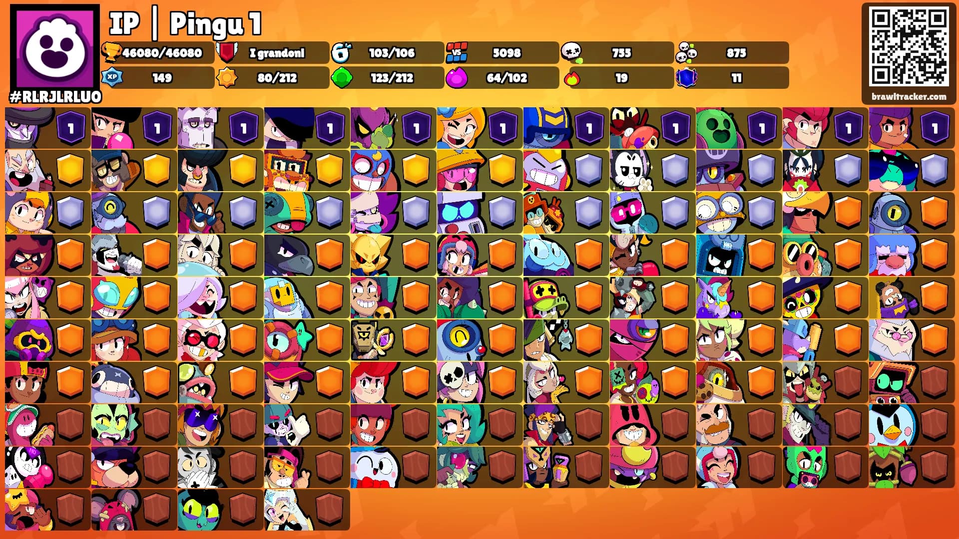 IP | Pingu 1's Ranks