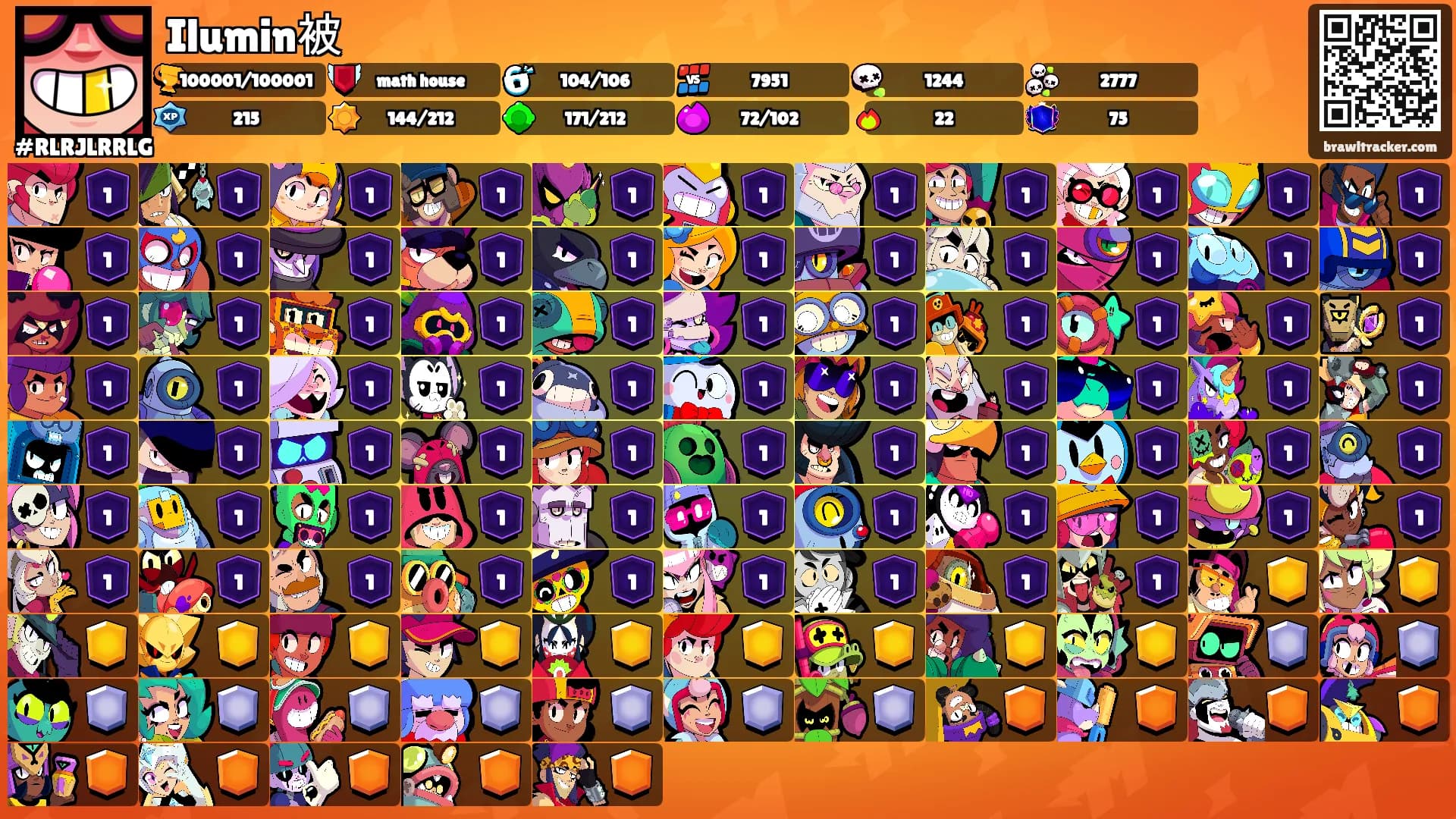 Ilumin被's Ranks