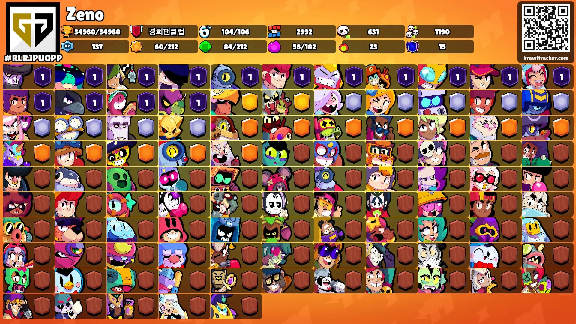 Zeno's Ranks