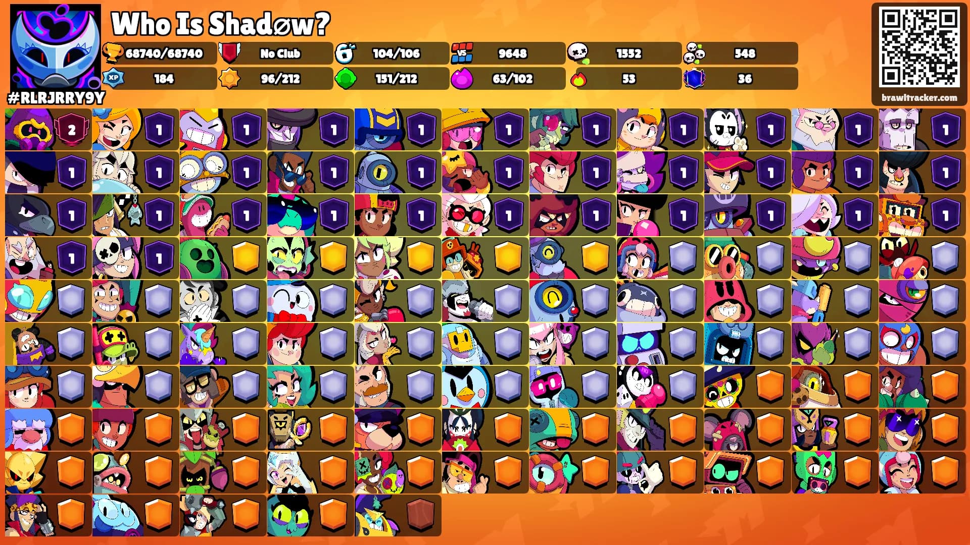 Who Is Shad⌀w?'s Ranks