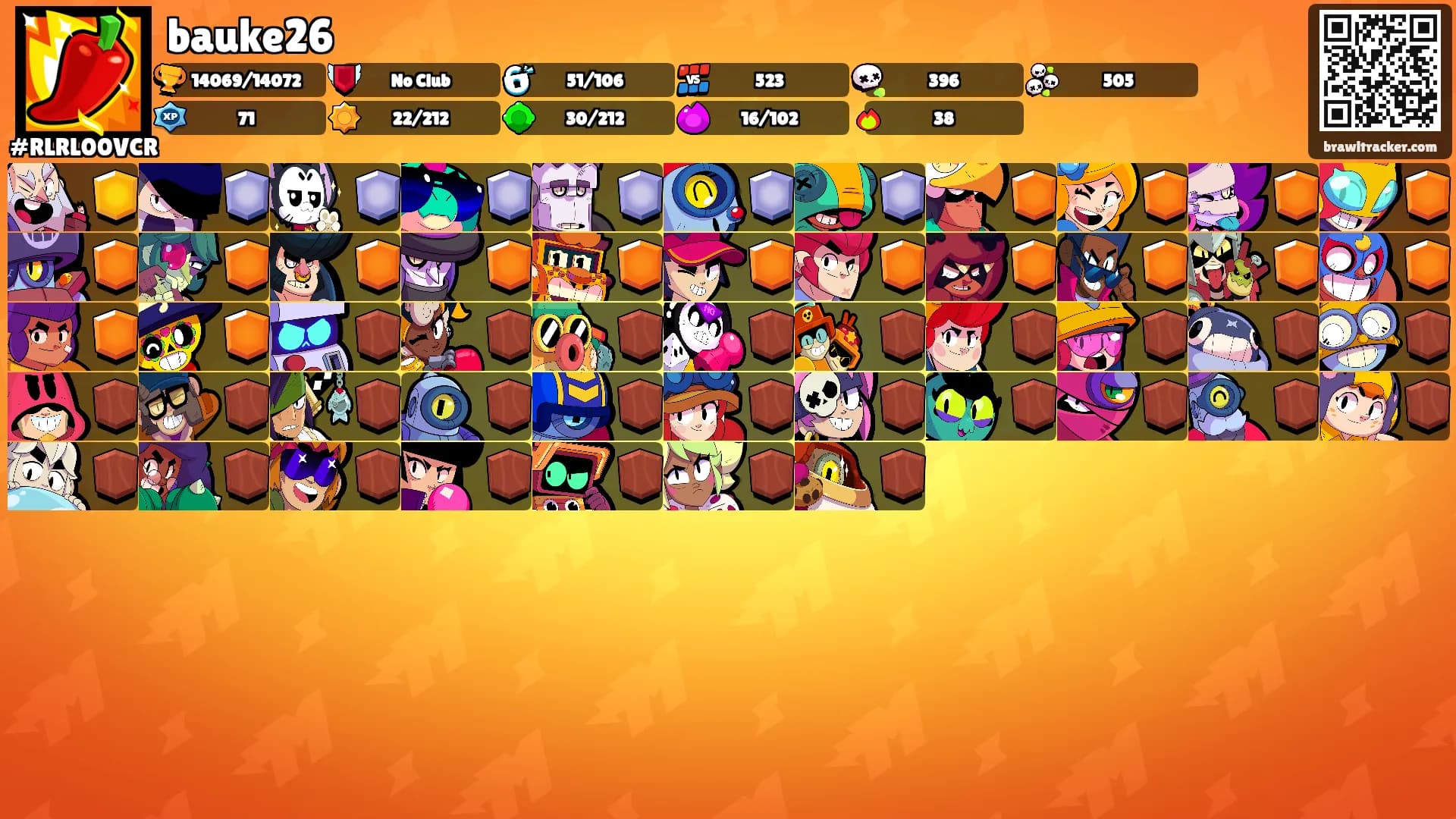 bauke26's Ranks