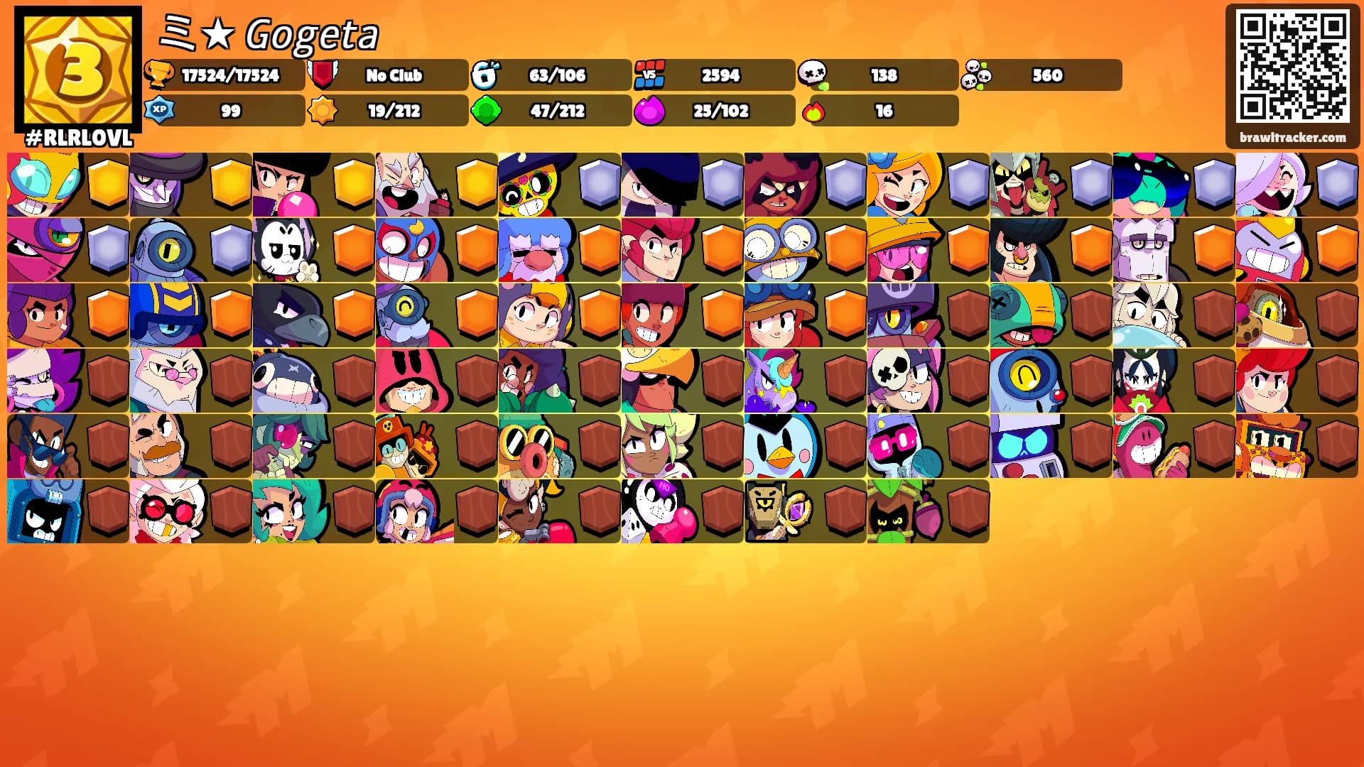 ミ★ 𝘎𝘰𝘨𝘦𝘵𝘢's Ranks