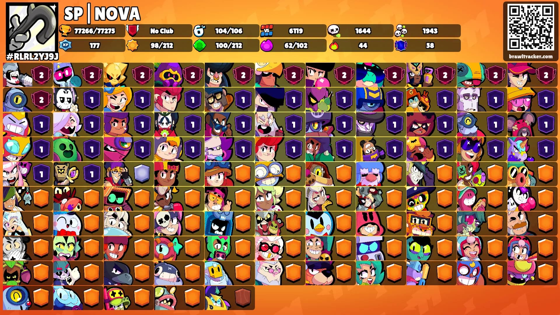 SP|NOVA's Ranks