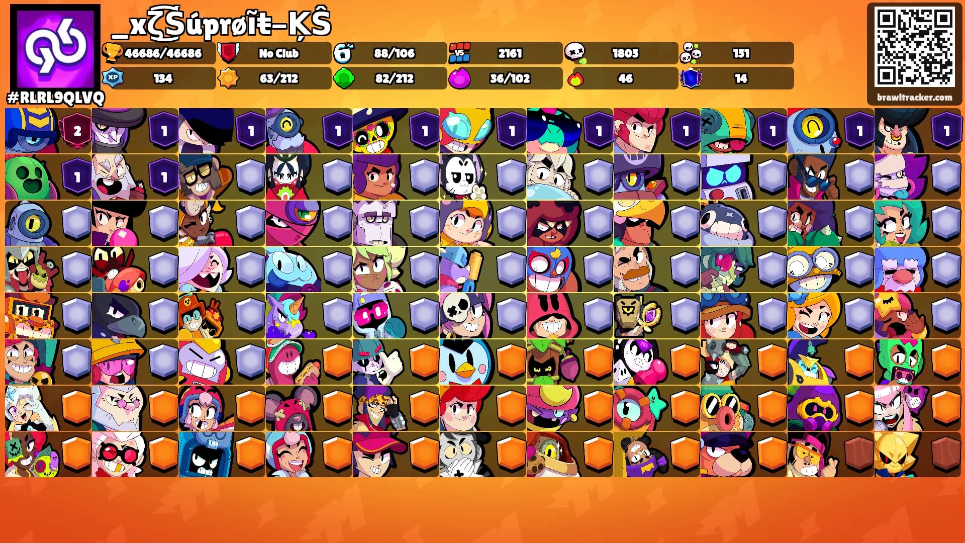 _xζ͜͡Śúprøĩŧ-ĶŜ's Ranks