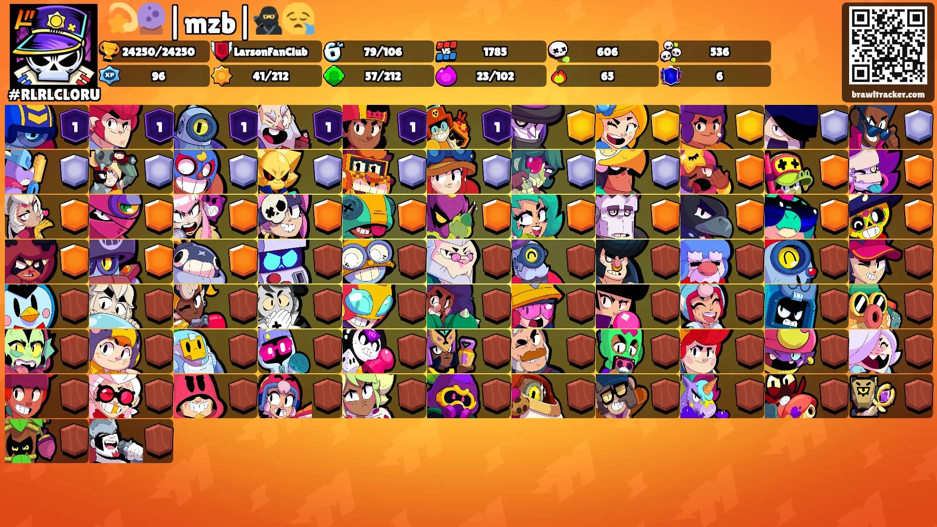 💫🔮|mzb|🥷😪's Ranks