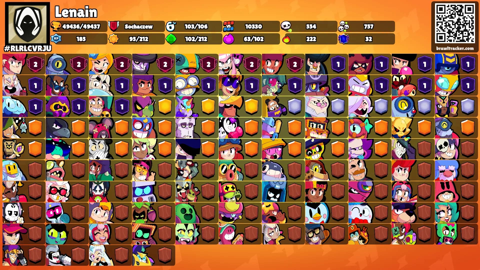 Lenain's Ranks