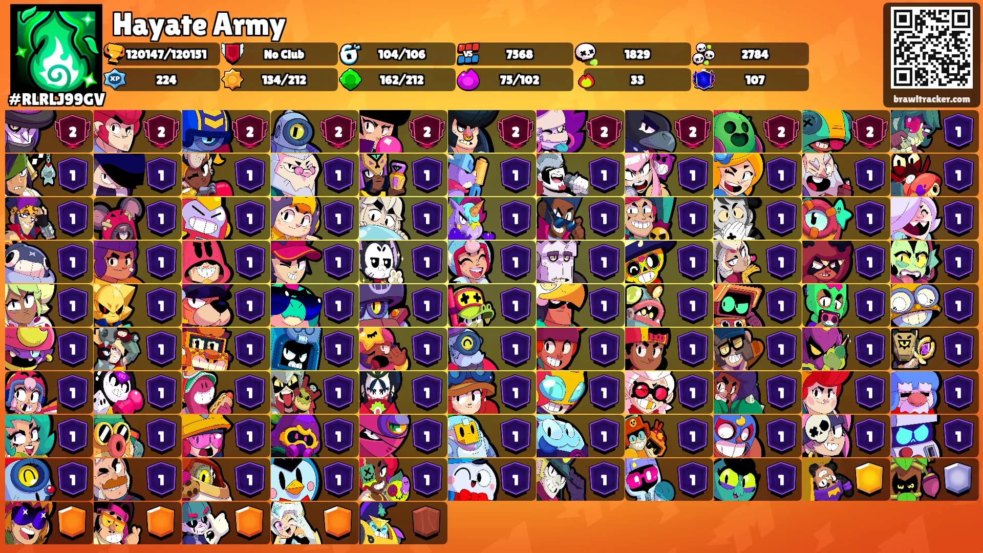 Hayate Army's Ranks