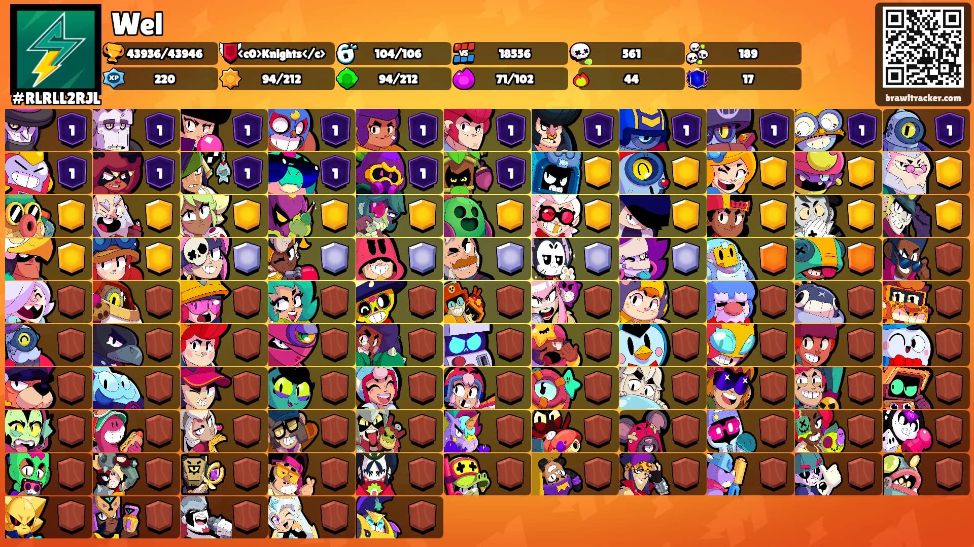 Wel's Ranks