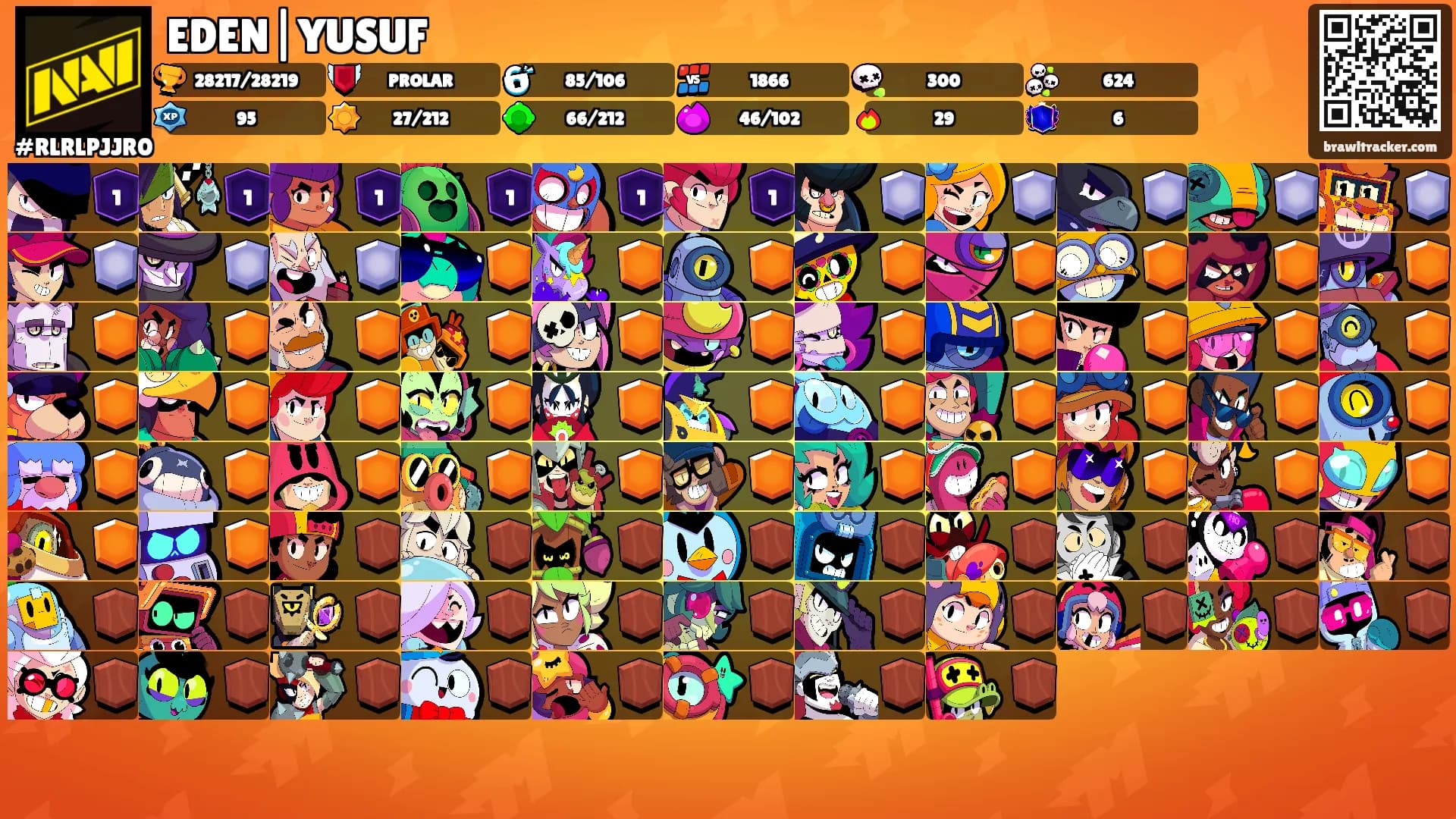 EDEN|YUSUF's Ranks