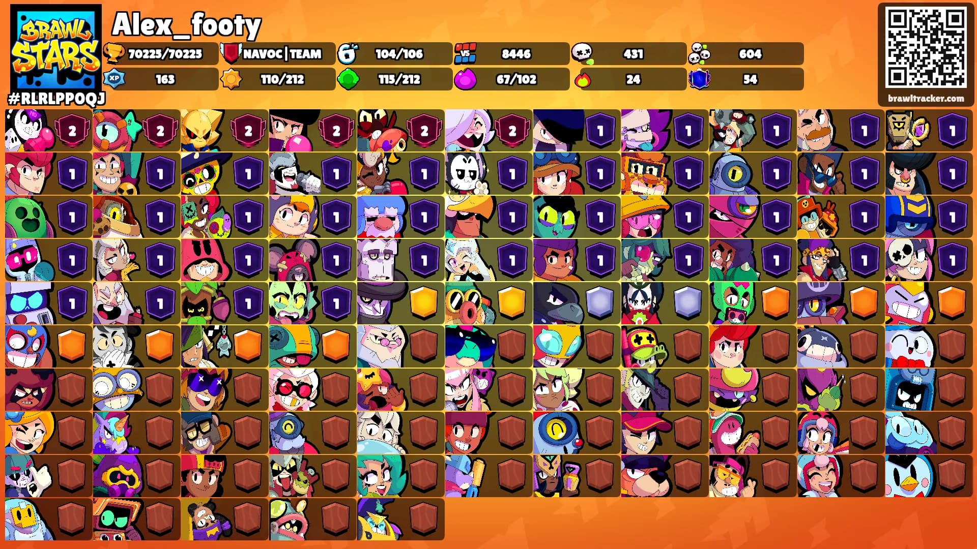 Alex_footy's Ranks