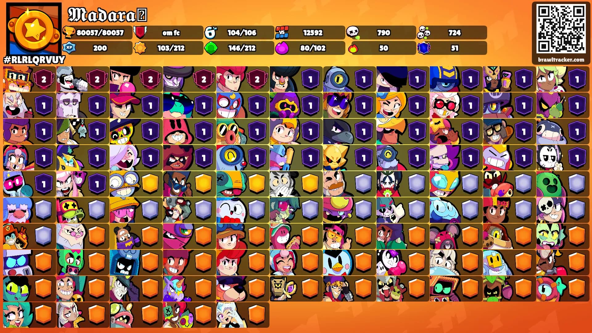 𝕸𝖆𝖉𝖆𝖗𝖆🌪's Ranks