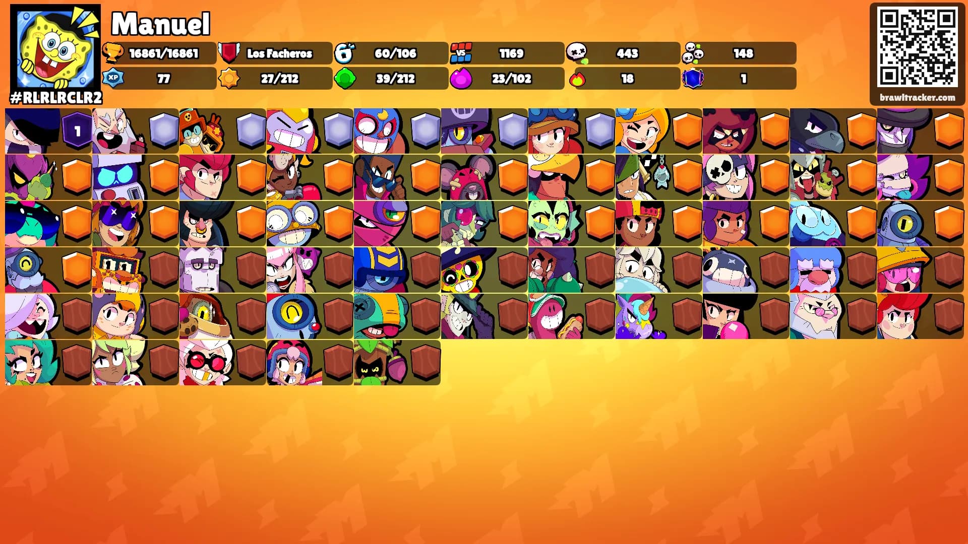 Manuel's Ranks
